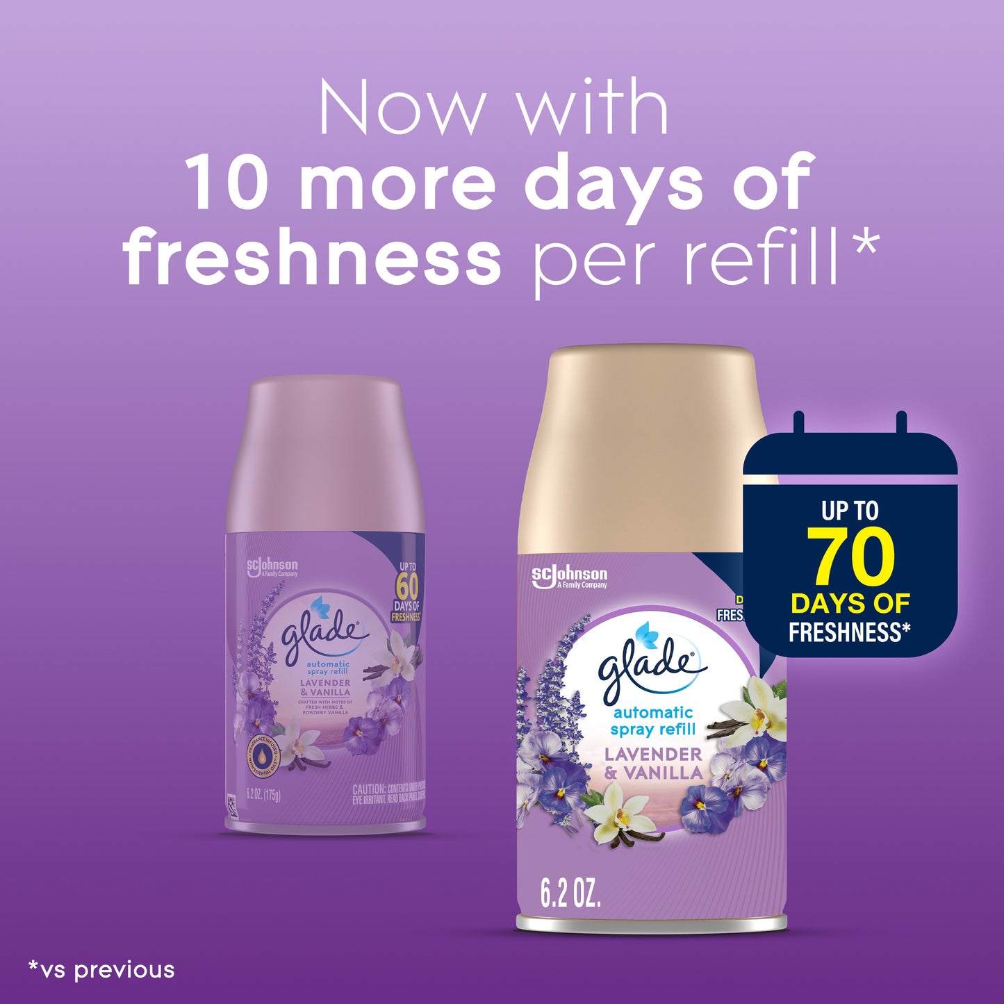 Glade Automatic Spray Refill Air Freshener - Lavender & Vanilla