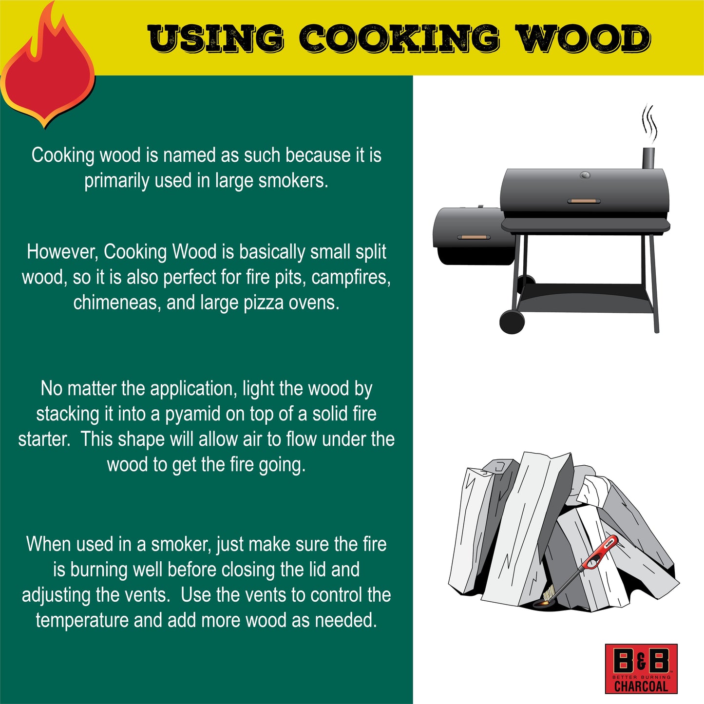 B&B Charcoal Mesquite BBQ & Cooking Wood