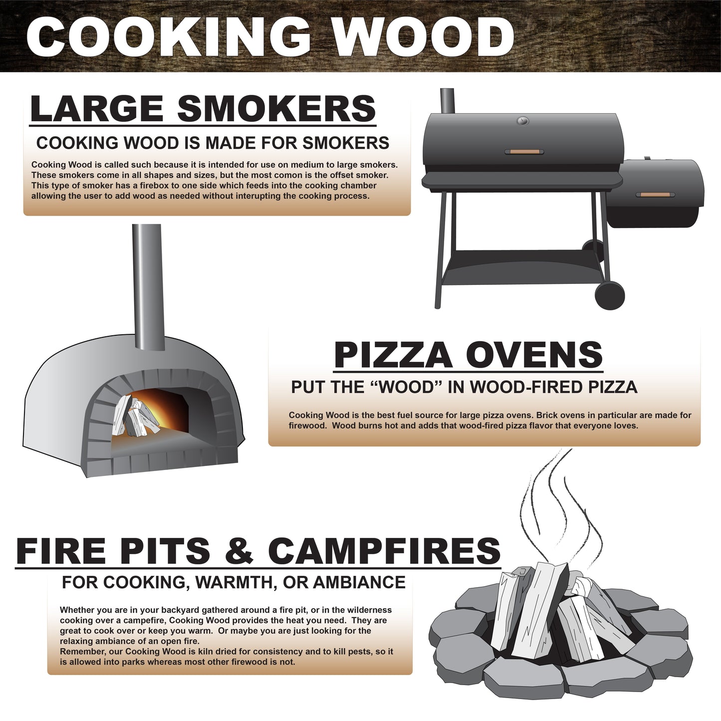 B&B Charcoal Post Oak BBQ & Cooking Wood