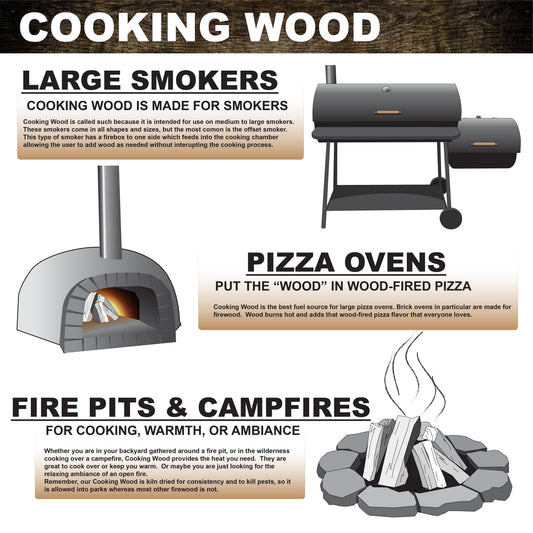 B&B Charcoal Hickory Cooking Wood
