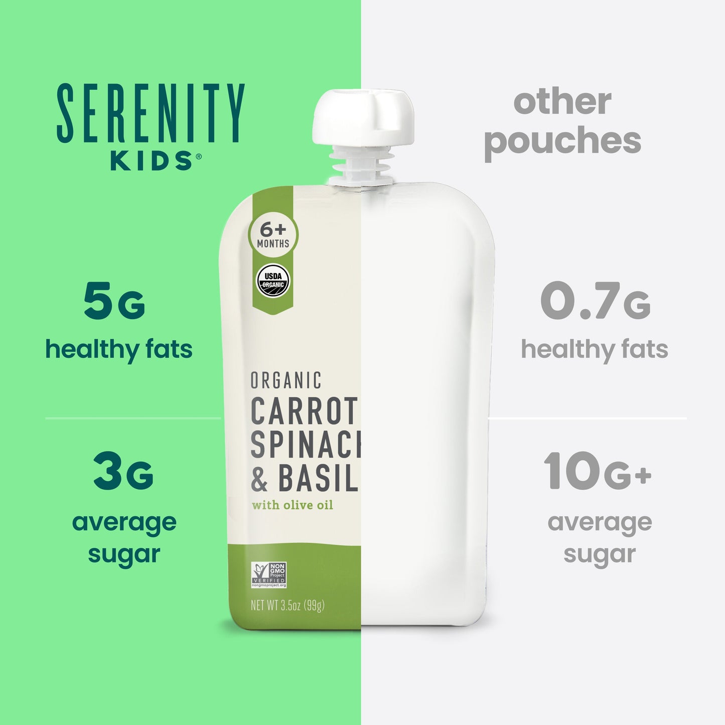Serenity Kids Organic Baby Food Pouch - Carrot, Spinach & Basil