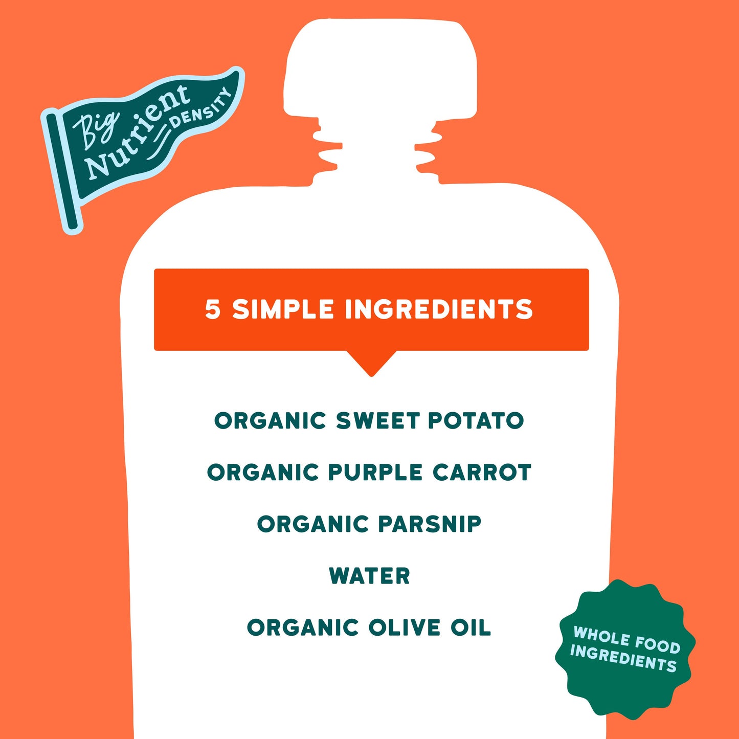 Serenity Kids Organic Baby Food Pouch - Sweet Potato & Parsnip