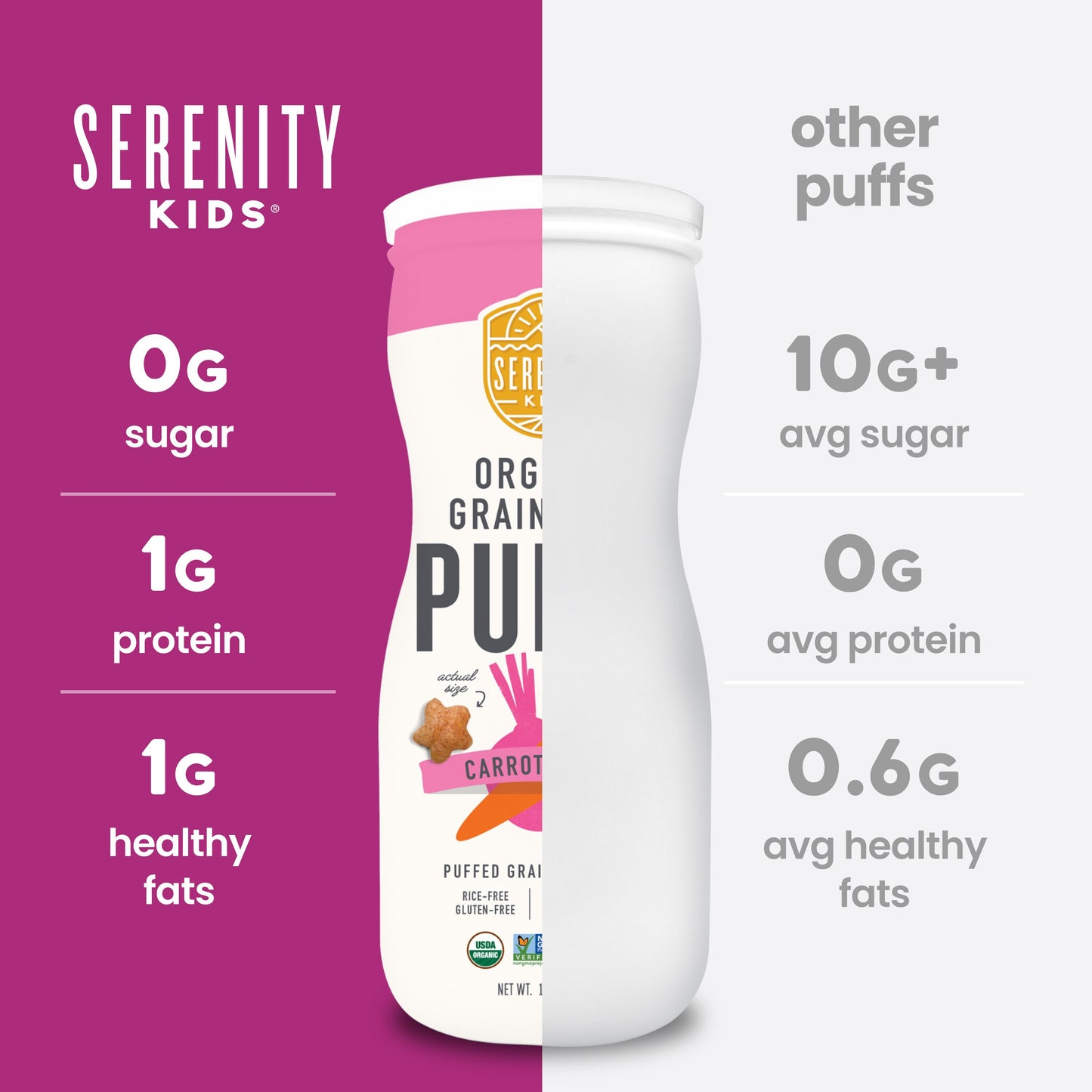 Serenity Kids Grain Free Puffs - Carrot & Beet