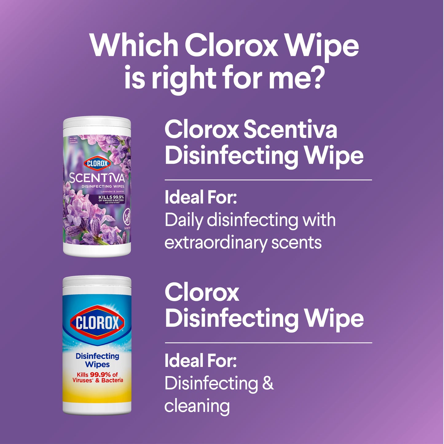 Clorox Scentiva Bleach Free Cleaning Wipes - Lavender & Jasmine