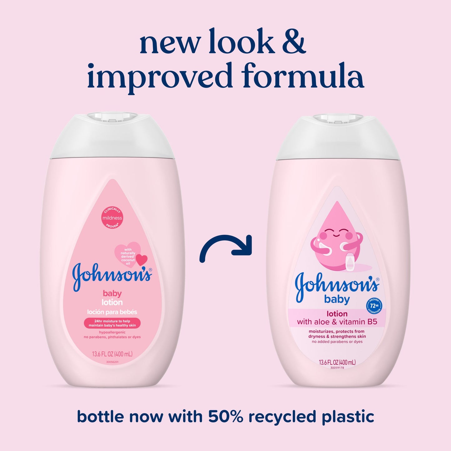 Johnson's Baby Moisturizing Pink Lotion with Coconut Oil