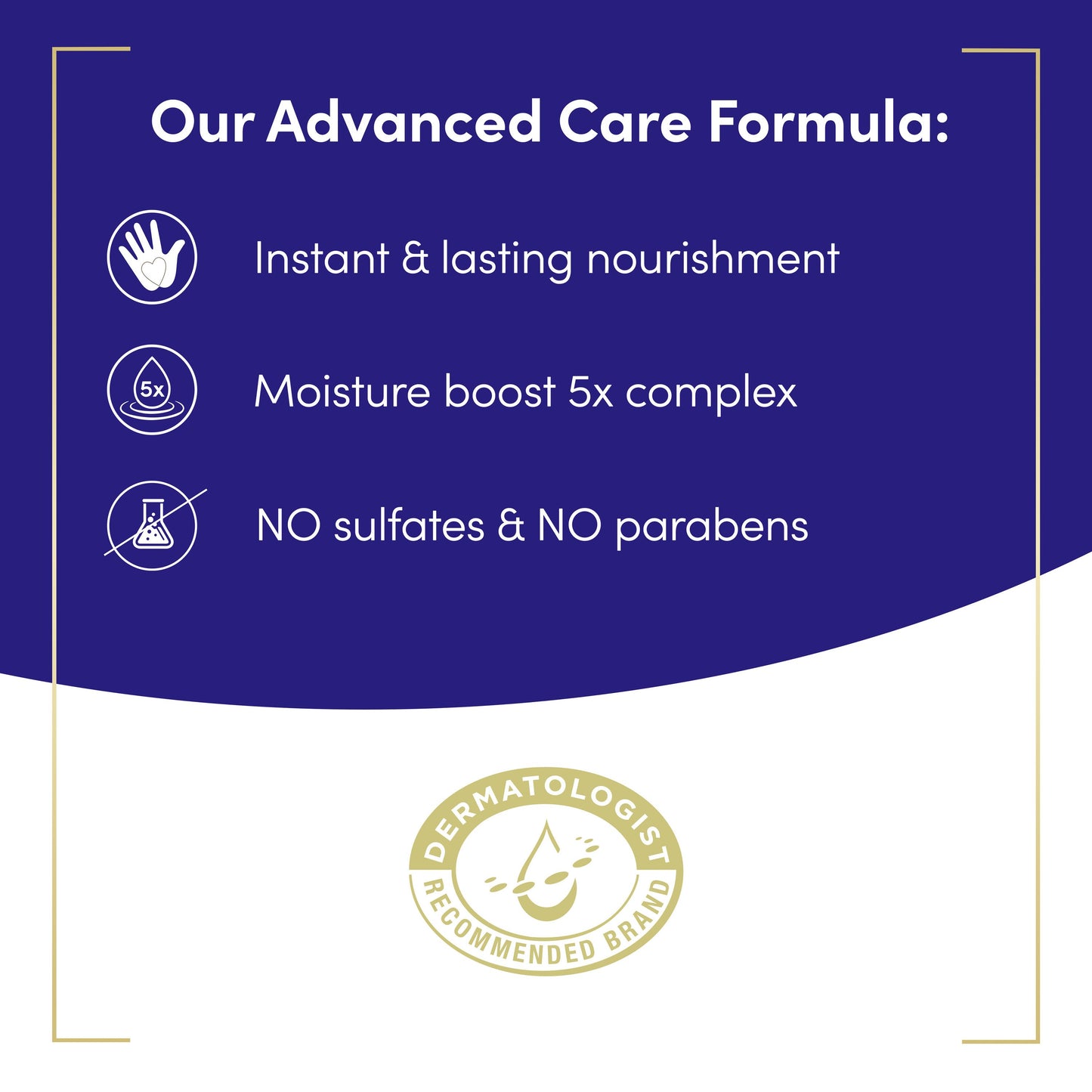 Dove Advanced Care Deep Moisture