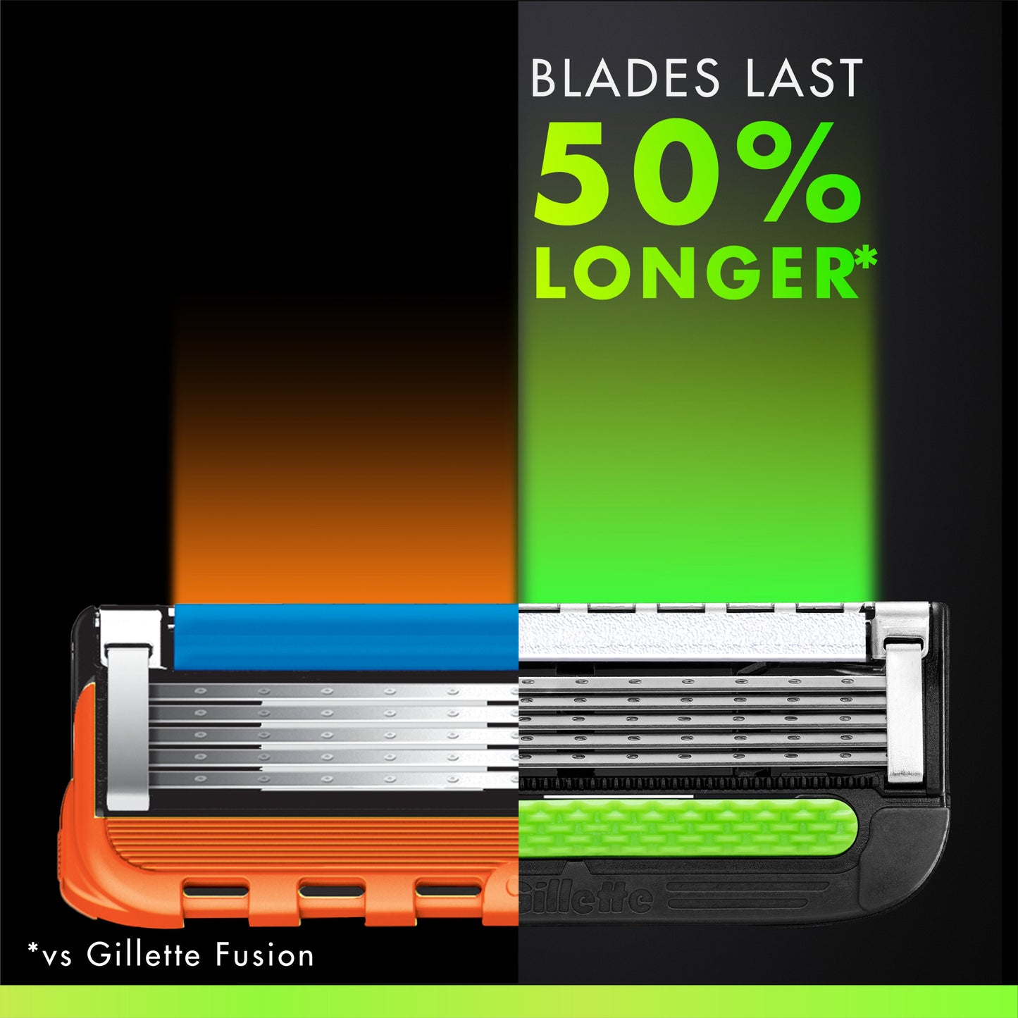 GilletteLabs Razor Blade Refills