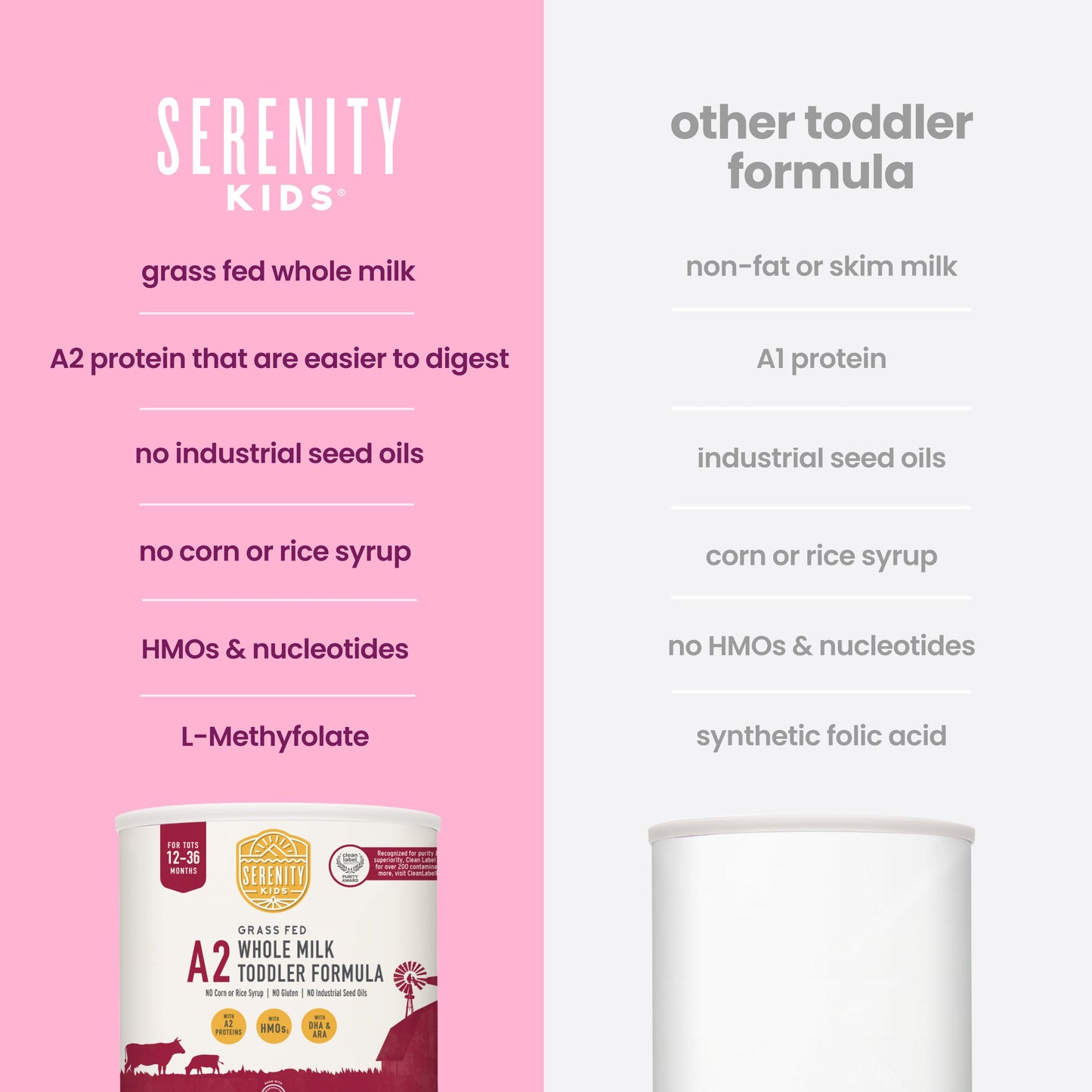 Serenity Kids A2 Grass Fed Whole Milk Toddler Formula