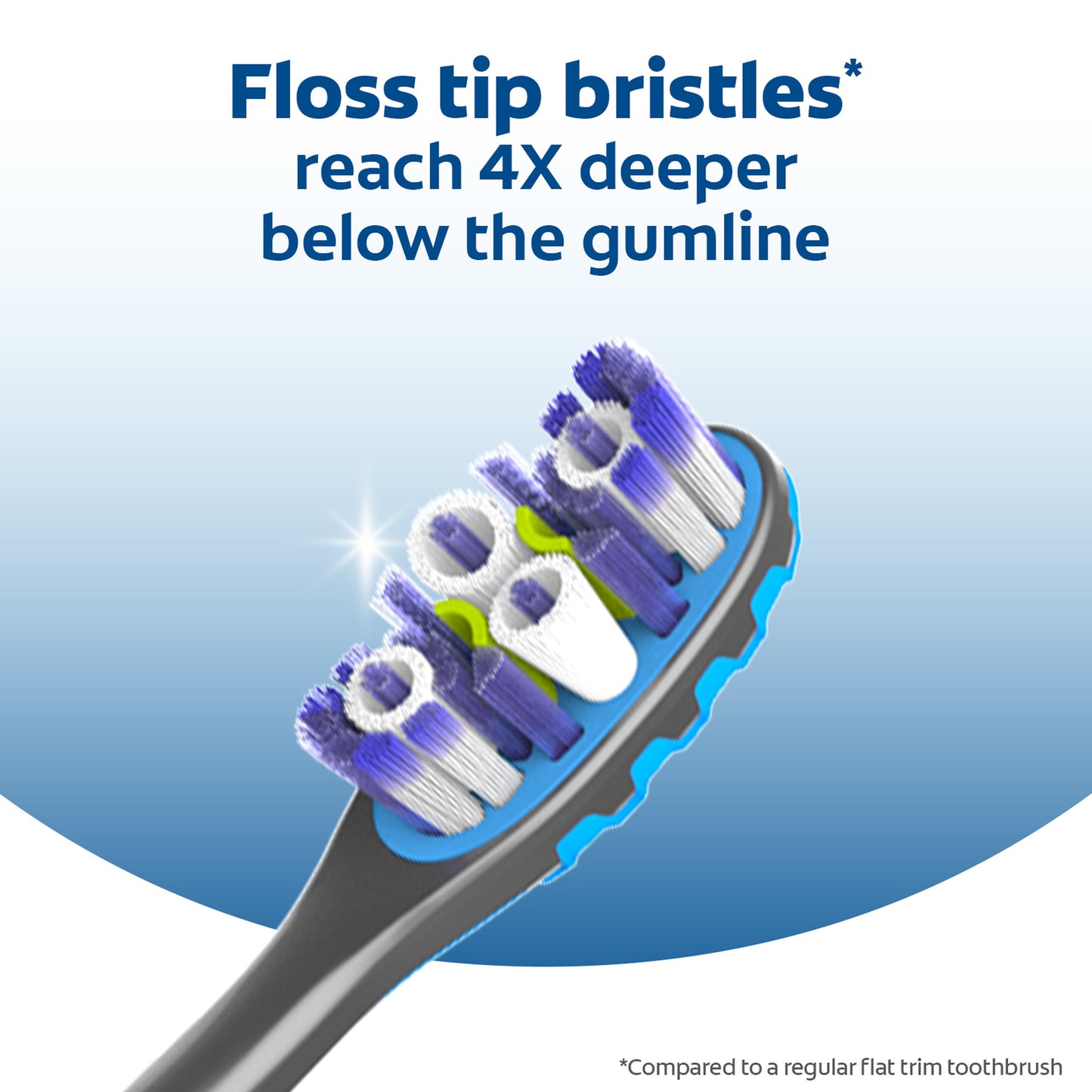 Colgate 360° Advanced Floss-Tip Bristles Toothbrush, Medium