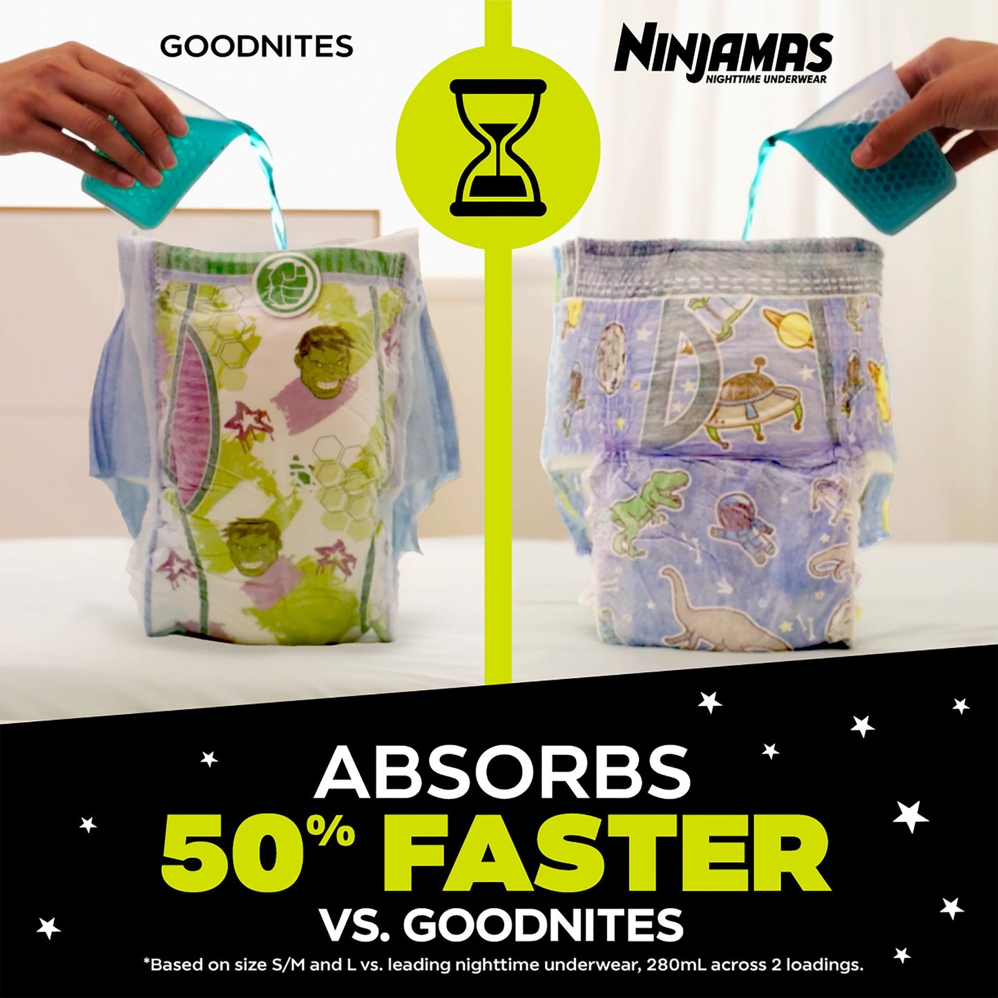 Ninjamas Nighttime Boys Underwear - S/M
