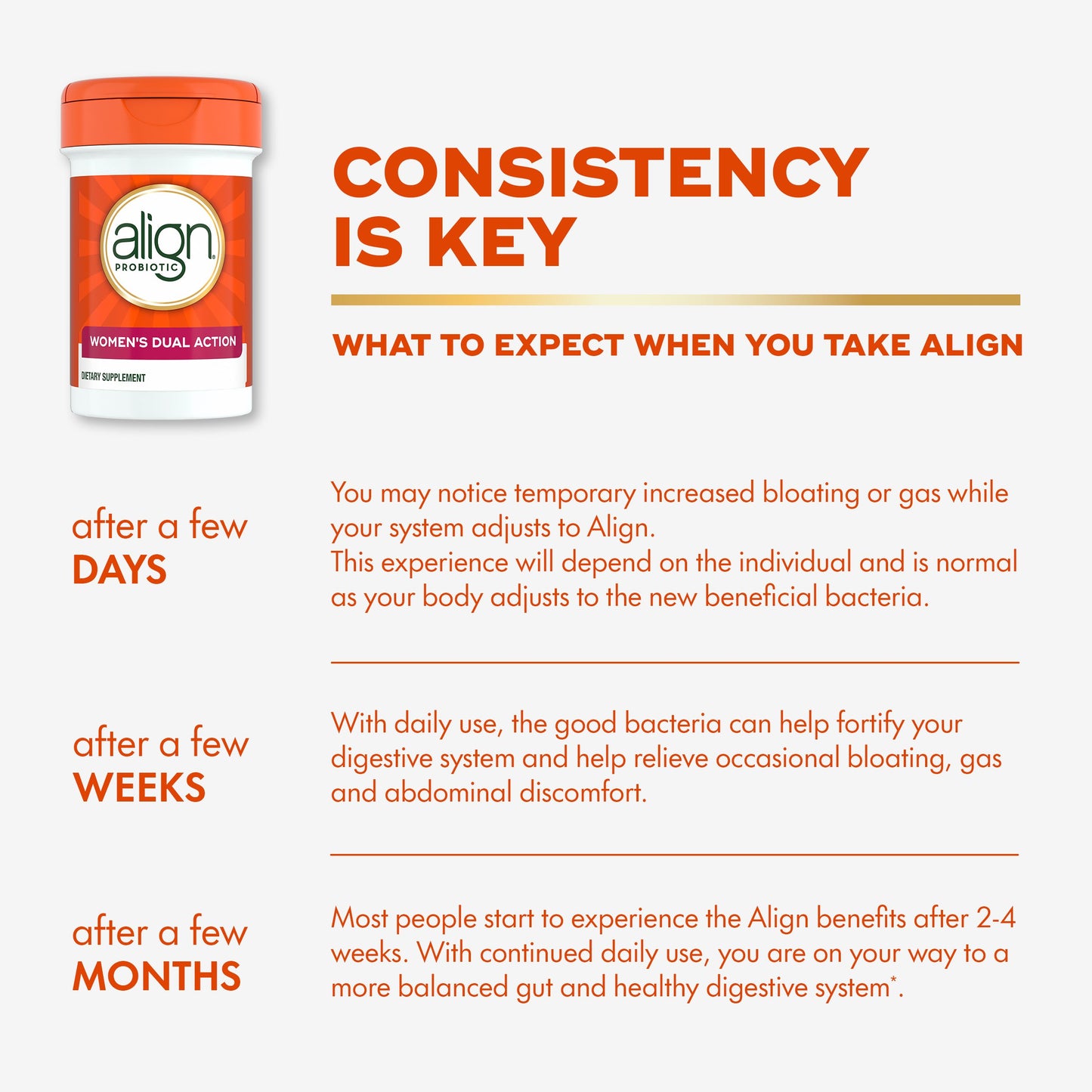Align Probiotic Capsules, Women's Dual Action, Vaginal Probiotics for Women