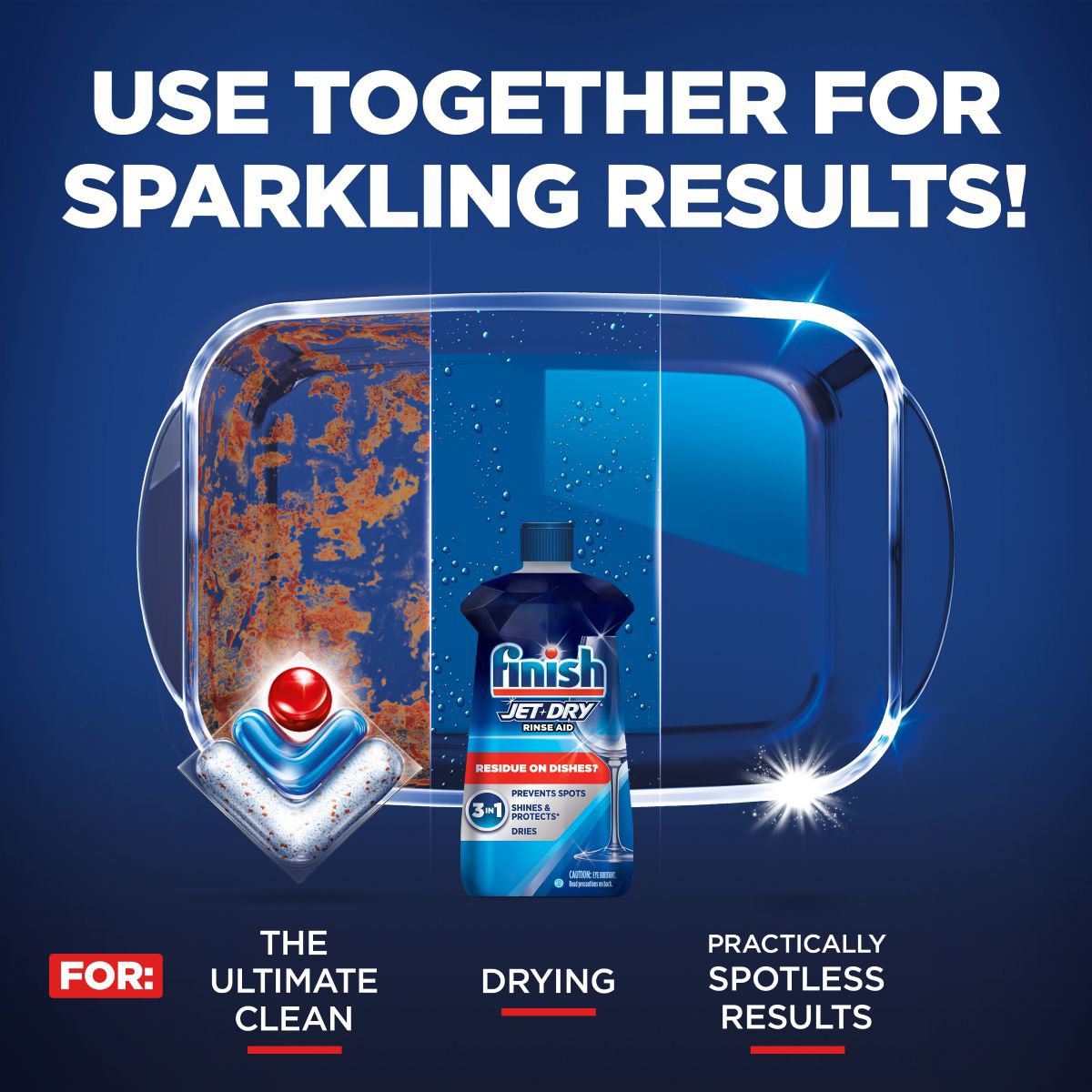Finish Jet Dry Rinse Aid, Dishwasher Drying Agent