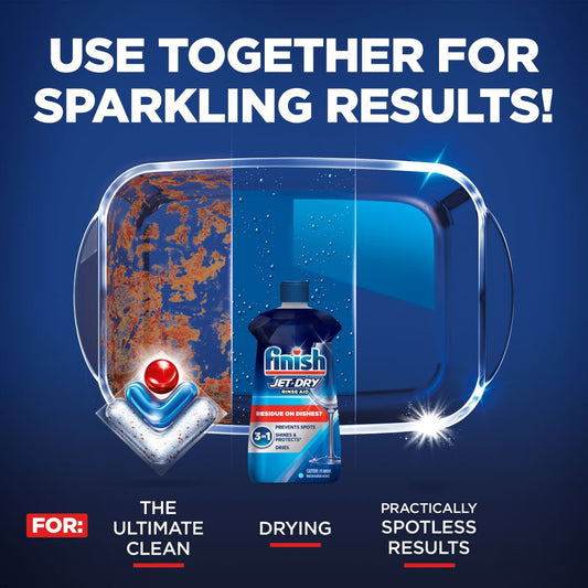 Finish Jet Dry Rinse Aid, Dishwasher Drying Agent