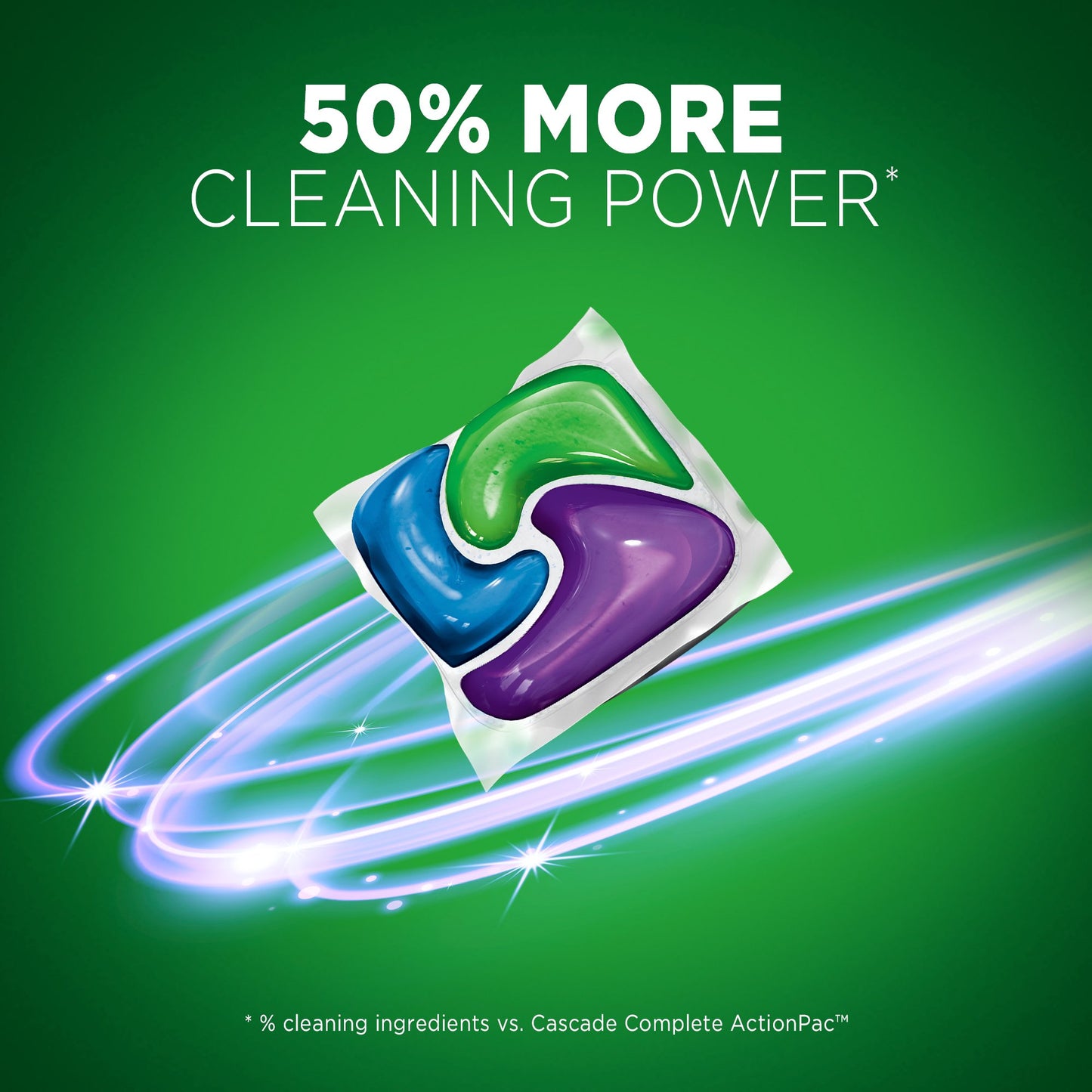 Cascade Platinum Dishwasher Cleaner