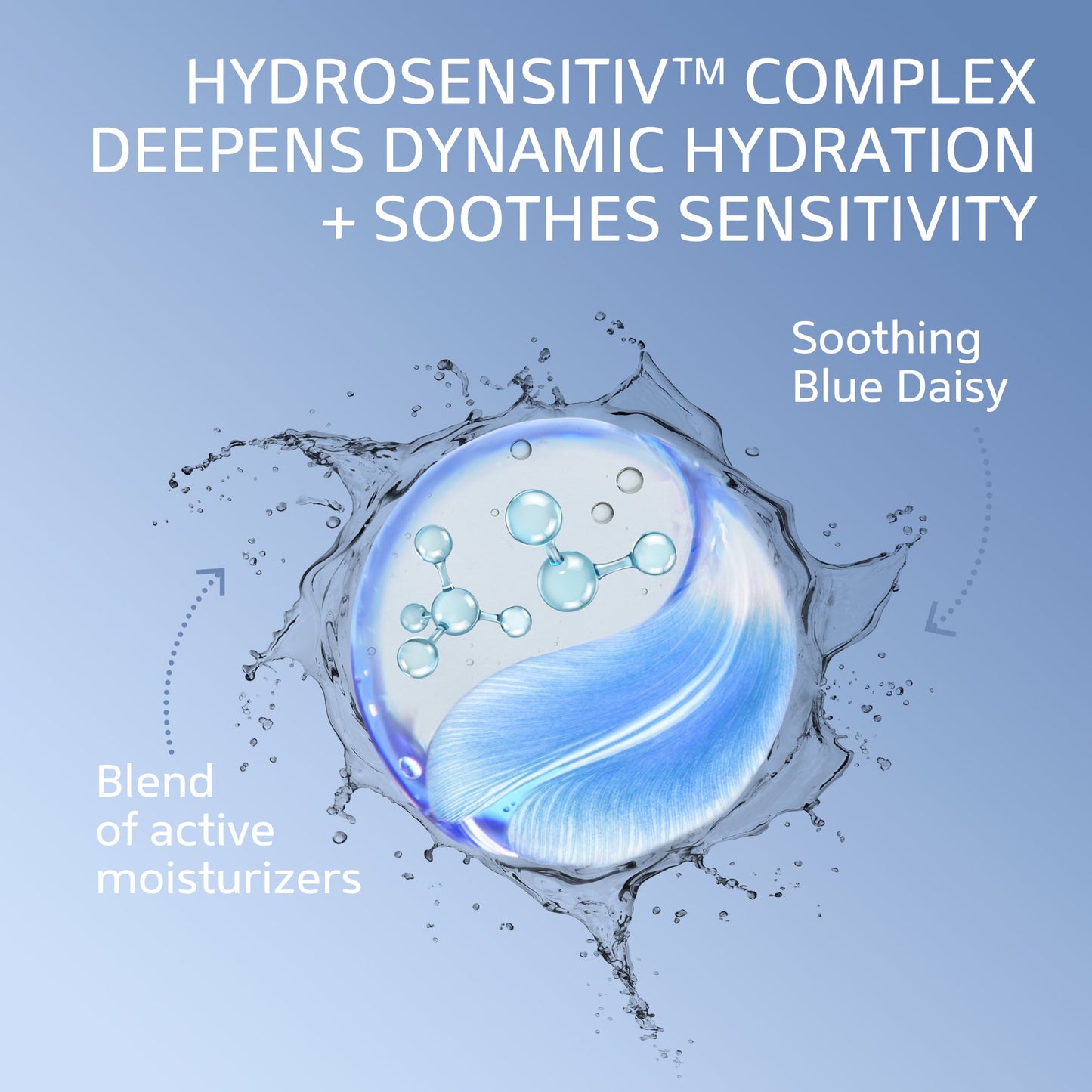 Cetaphil Sensitive Skin Deep Hydration Healthy Glow Daily Face Moisturizer