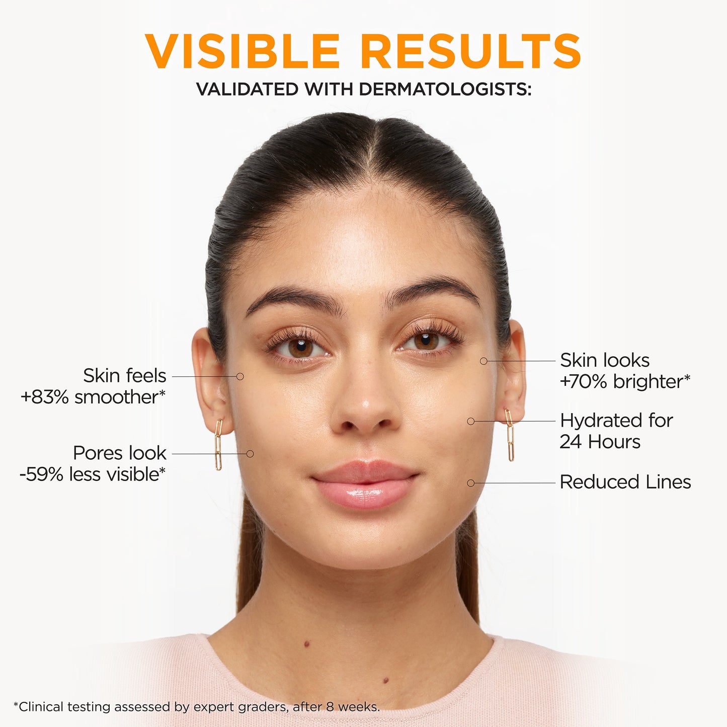 L'Oréal Paris Revitalift Derm Intensives 12% Vitamin C + E + Salicylic Acid Serum