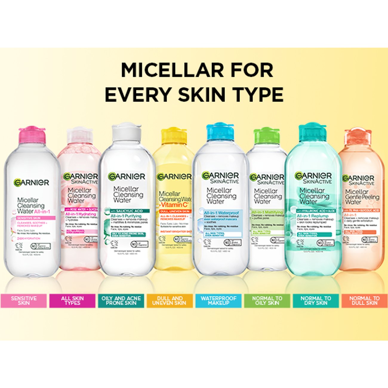 Garnier SkinActive Micellar Cleansing Water All-in-1 Brightening