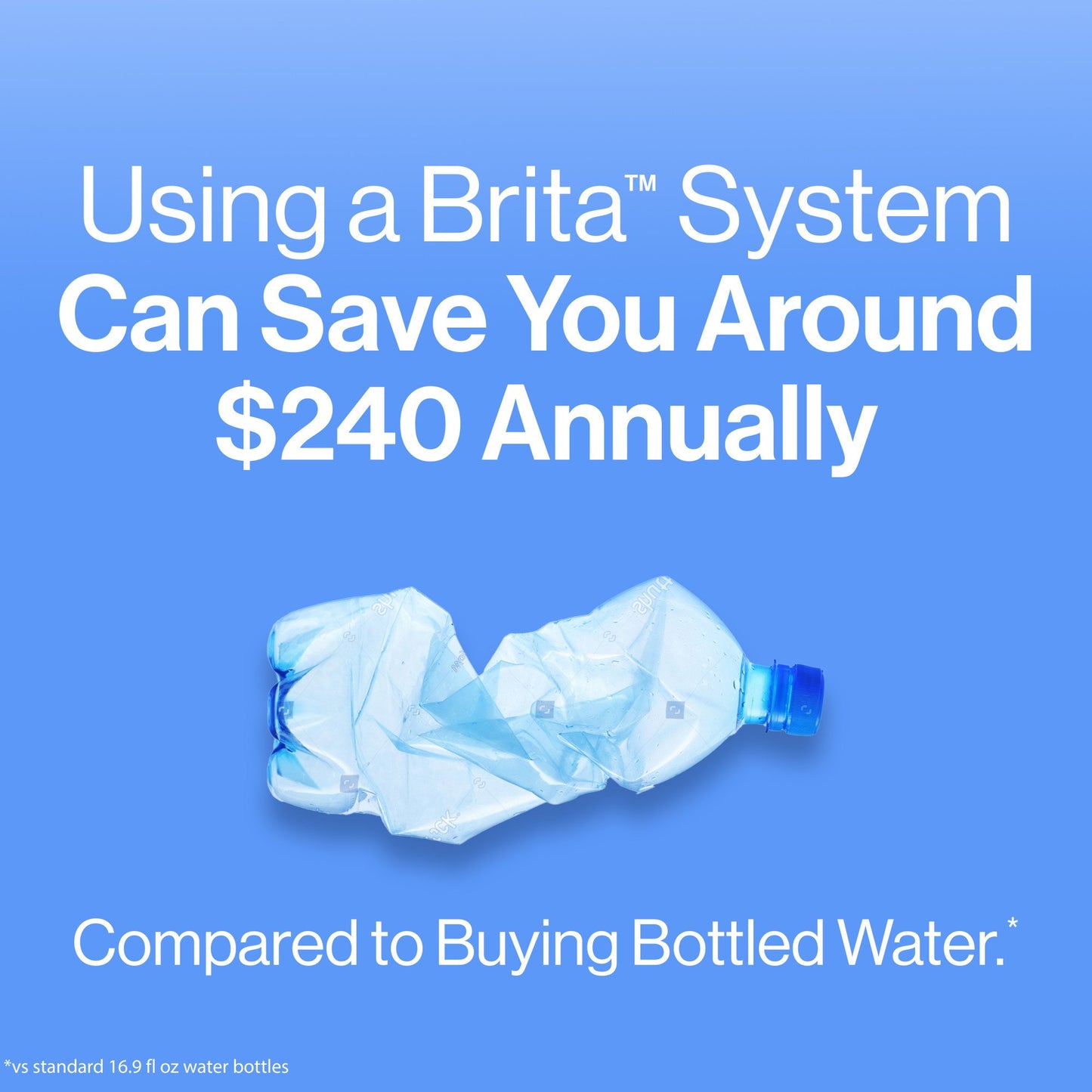 Brita Tahoe Large Water Filter Water Pitcher, 10-Cup