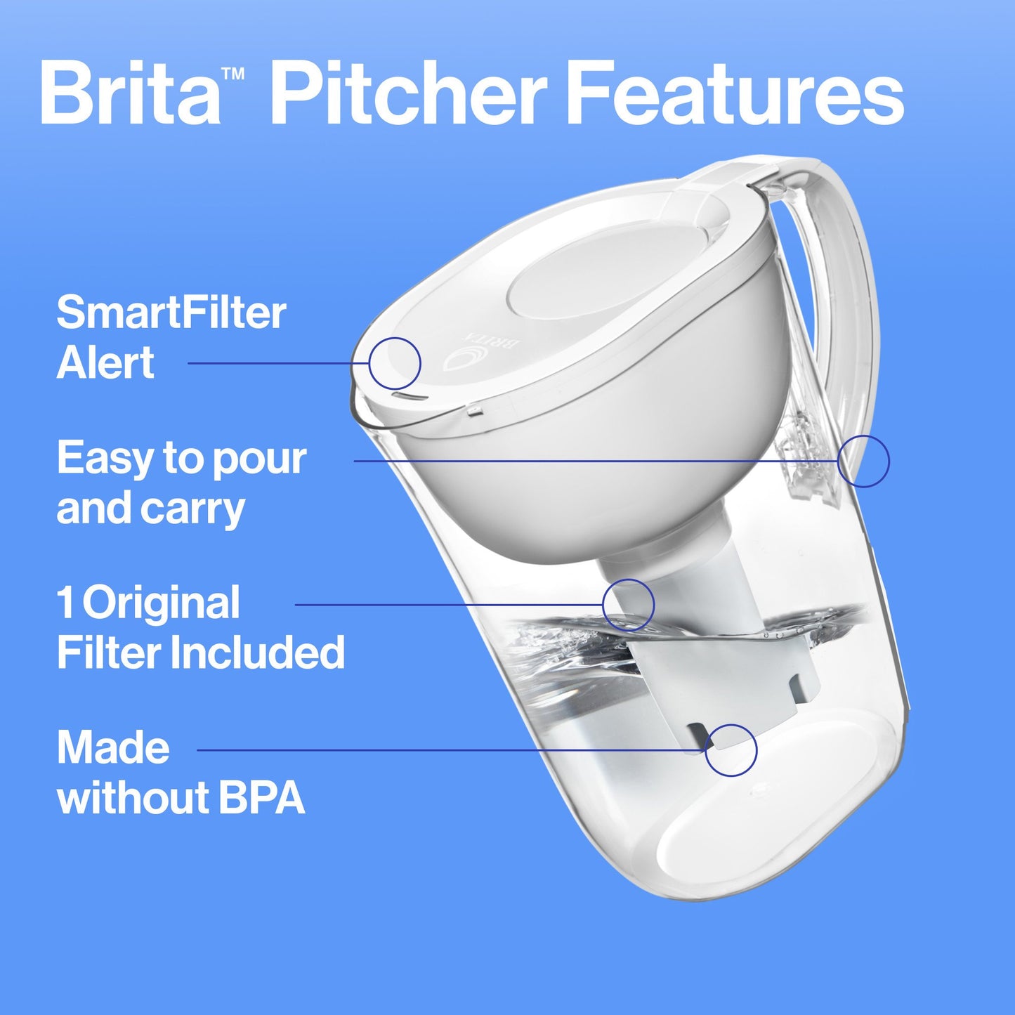 Brita Tahoe Large Water Filter Water Pitcher, 10-Cup