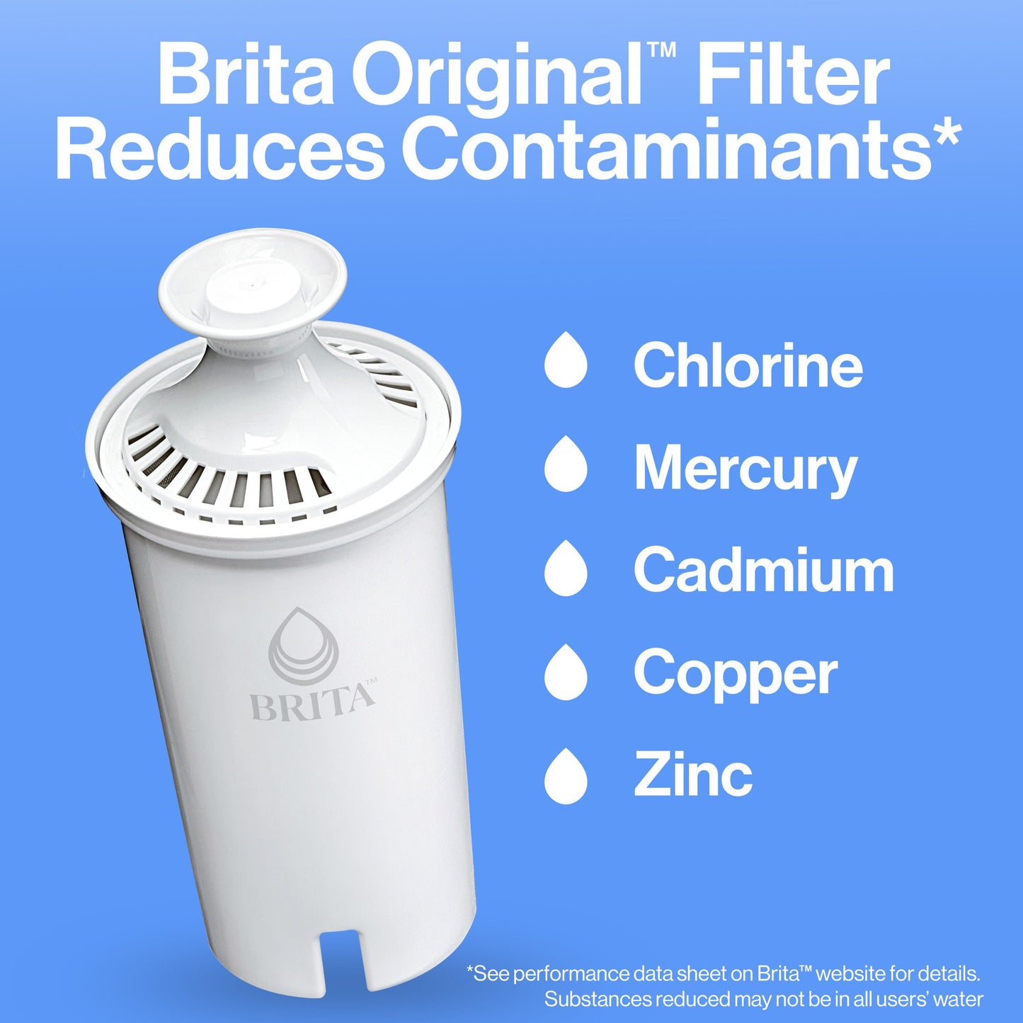 Brita Tahoe Large Water Filter Water Pitcher, 10-Cup