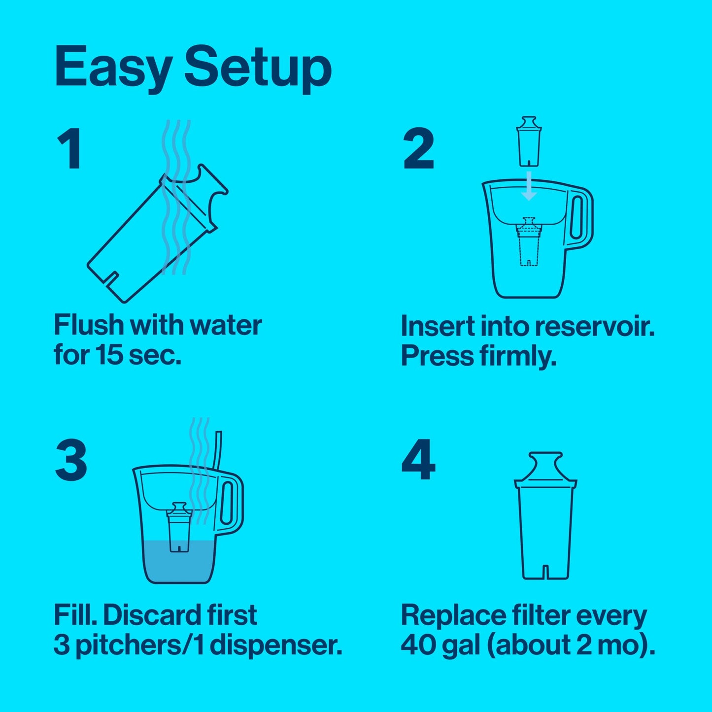 Brita Tahoe Large Water Filter Water Pitcher, 10-Cup