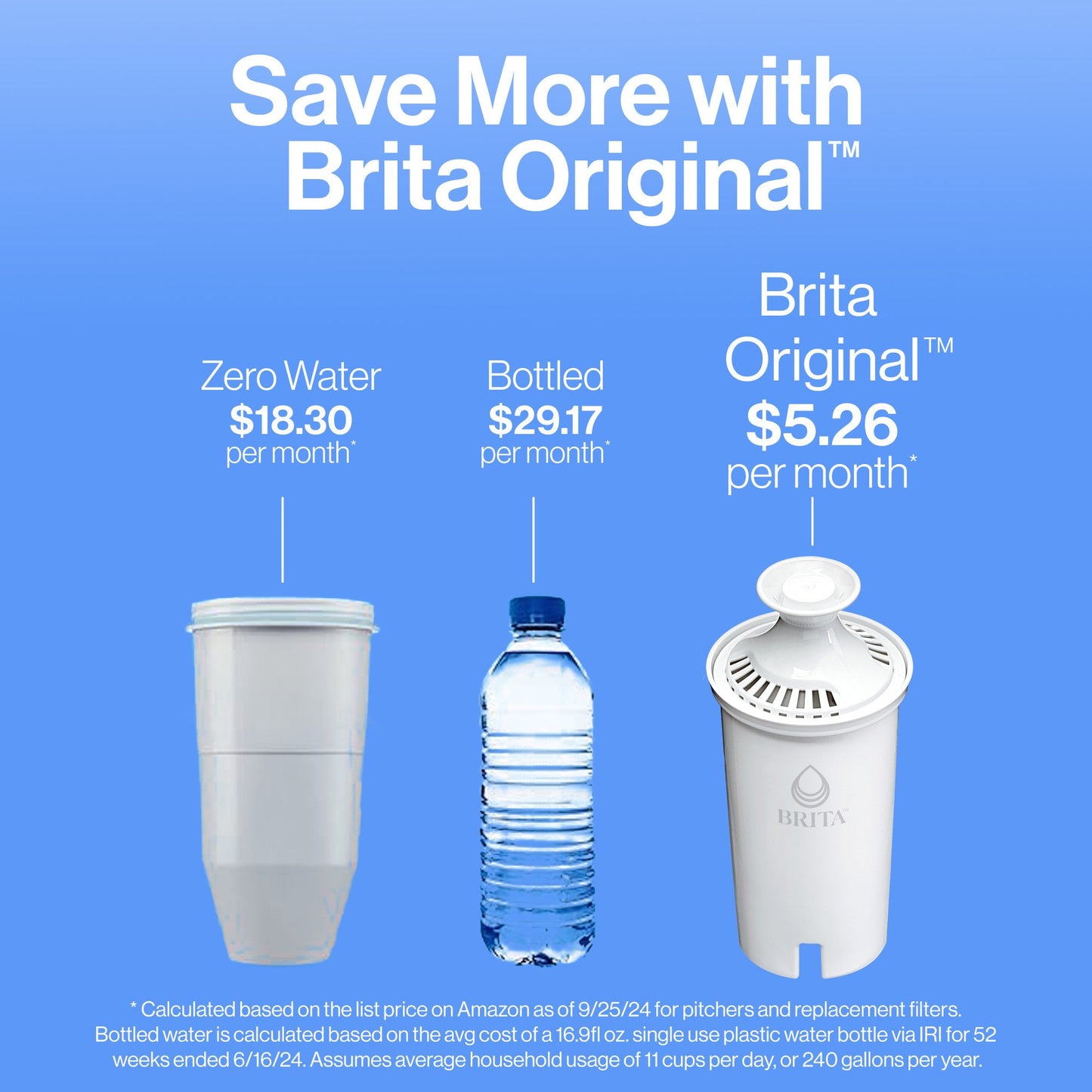 Brita Tahoe Large Water Filter Water Pitcher, 10-Cup