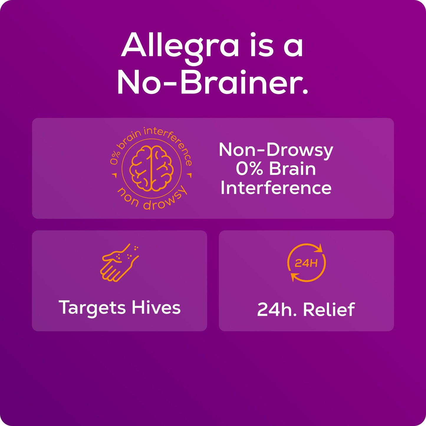 Allegra Hives 24 Hr Non-Drowsy Antihistamine