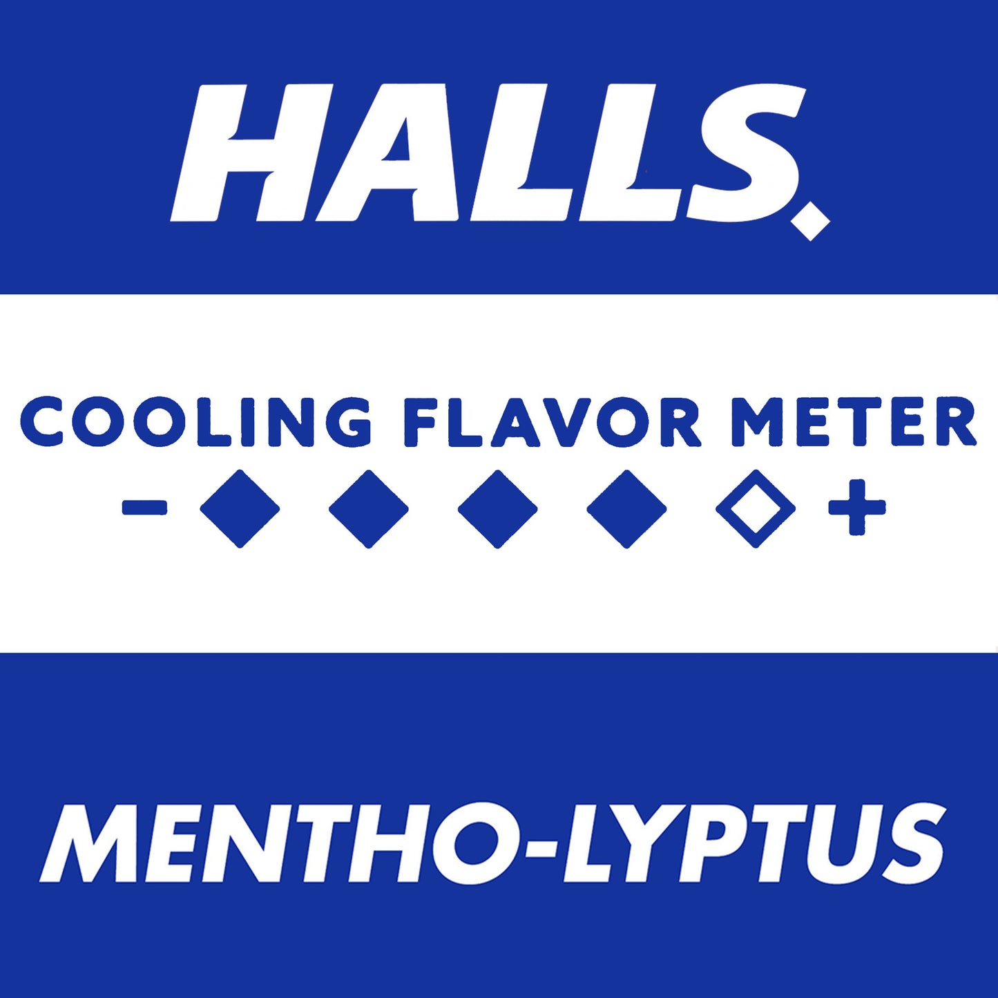 Halls Relief Mentho-Lyptus Cough Drops, Economy Pack