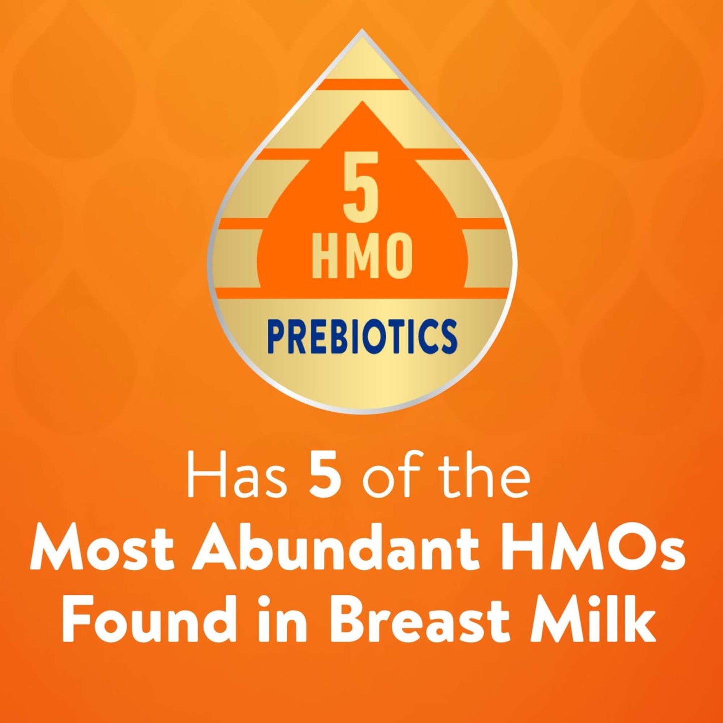 Similac 360 Total Care Sensitive Ready-to-Feed Infant Formula with 5 HMO Prebiotics
