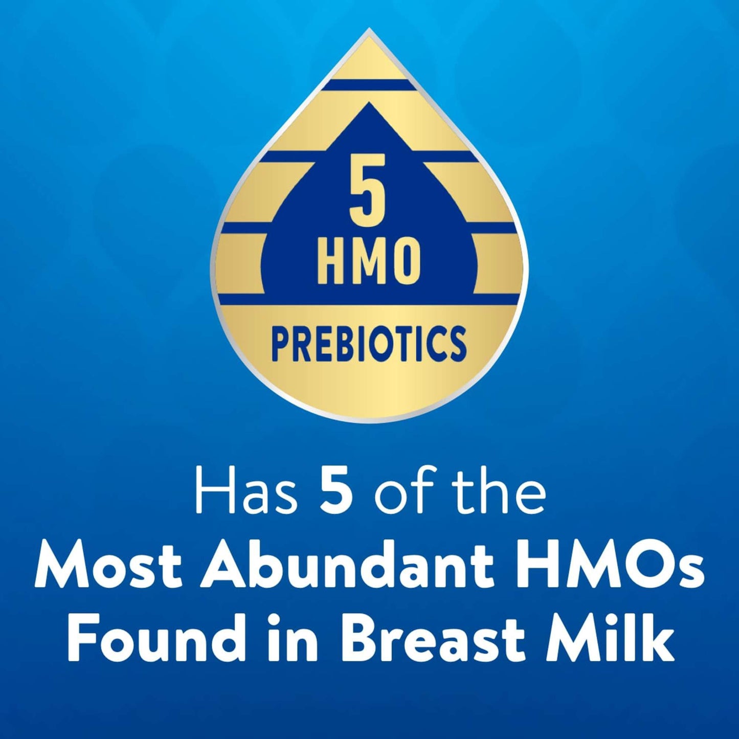 Similac 360 Total Care Ready-to-Feed Infant Formula with 5 HMO Prebiotics