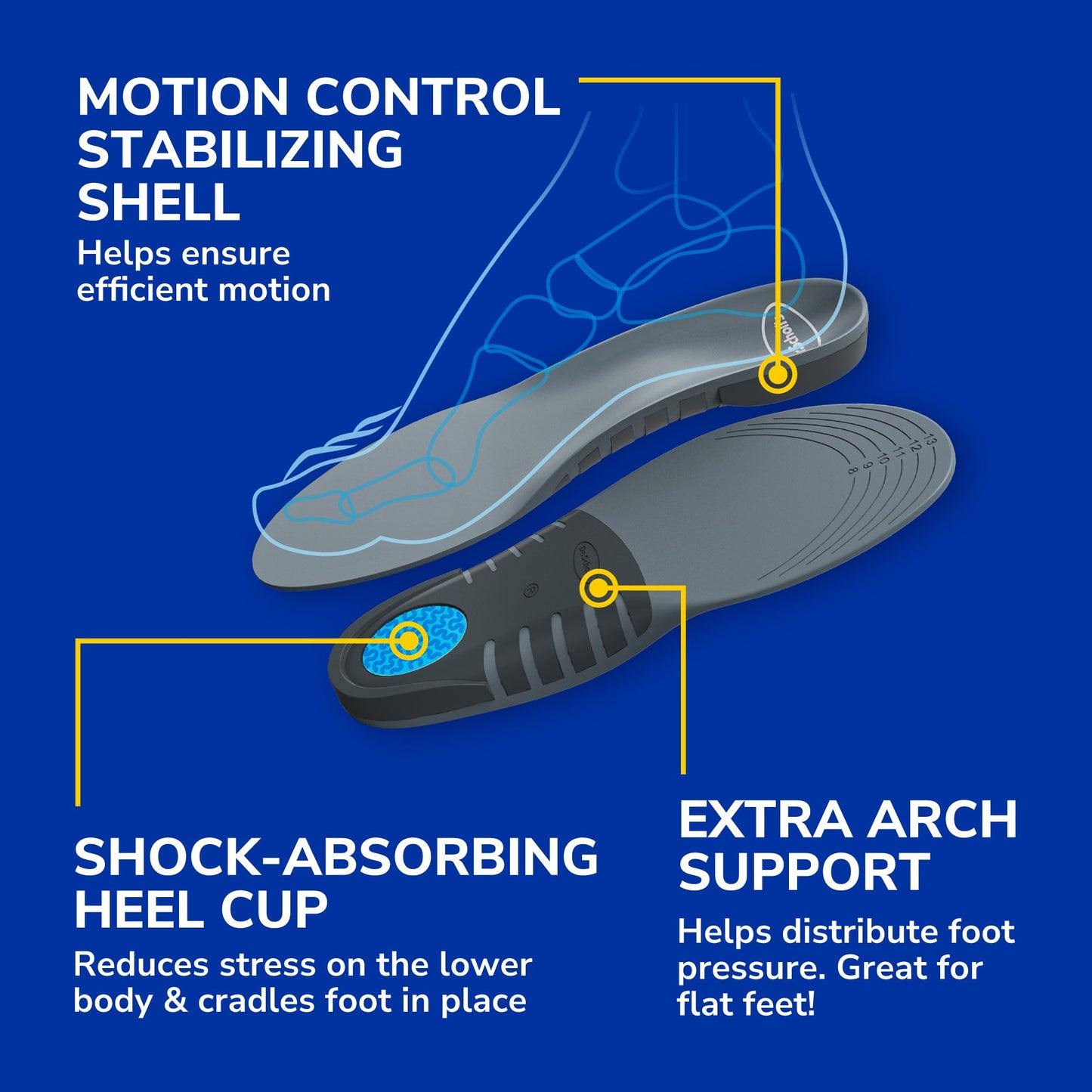 Dr. Scholl's Stability Support Insoles Men's Size 8-14