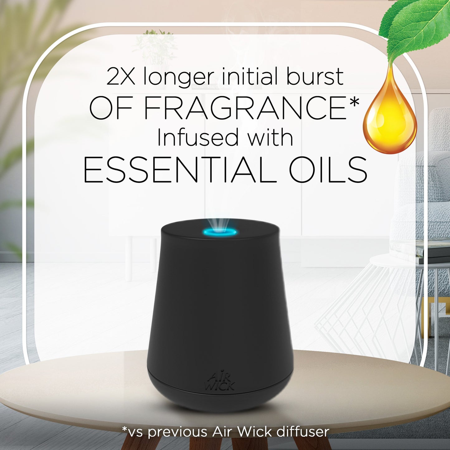 Air Wick Essential Mist Refill Gadget Pack, Essential Oil Diffuser Air Freshener