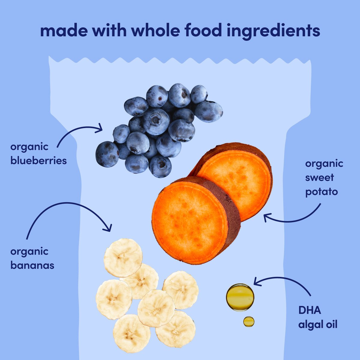 Cerebelly Organic Smart Bars - Sweet Potato Blueberry & Banana