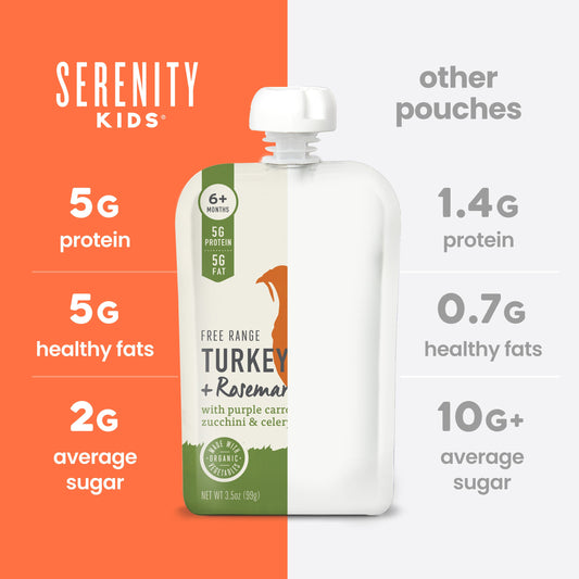 Serenity Kids Baby Food Pouch - Pasture Raised Turkey & Rosemary Puree