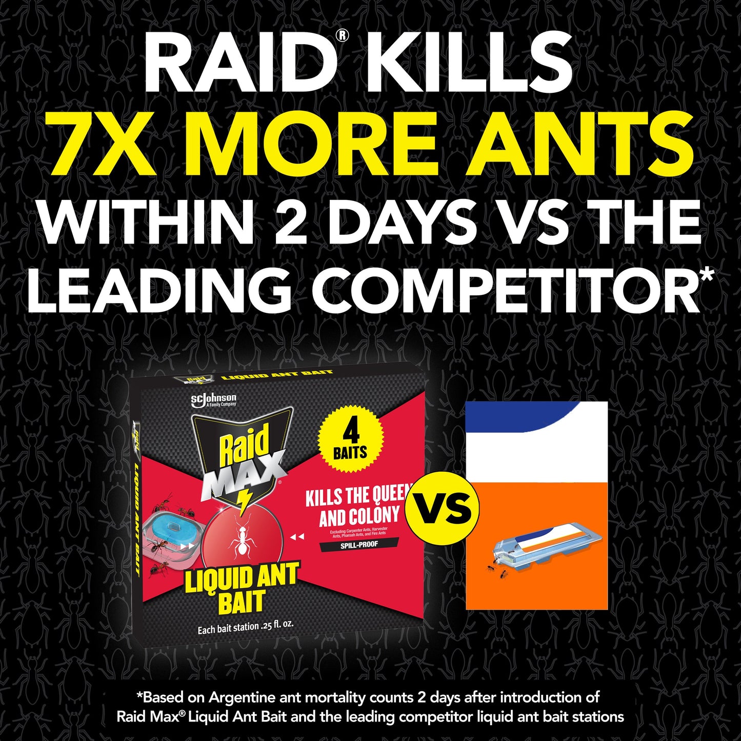 Raid MAX Liquid Ant Baits