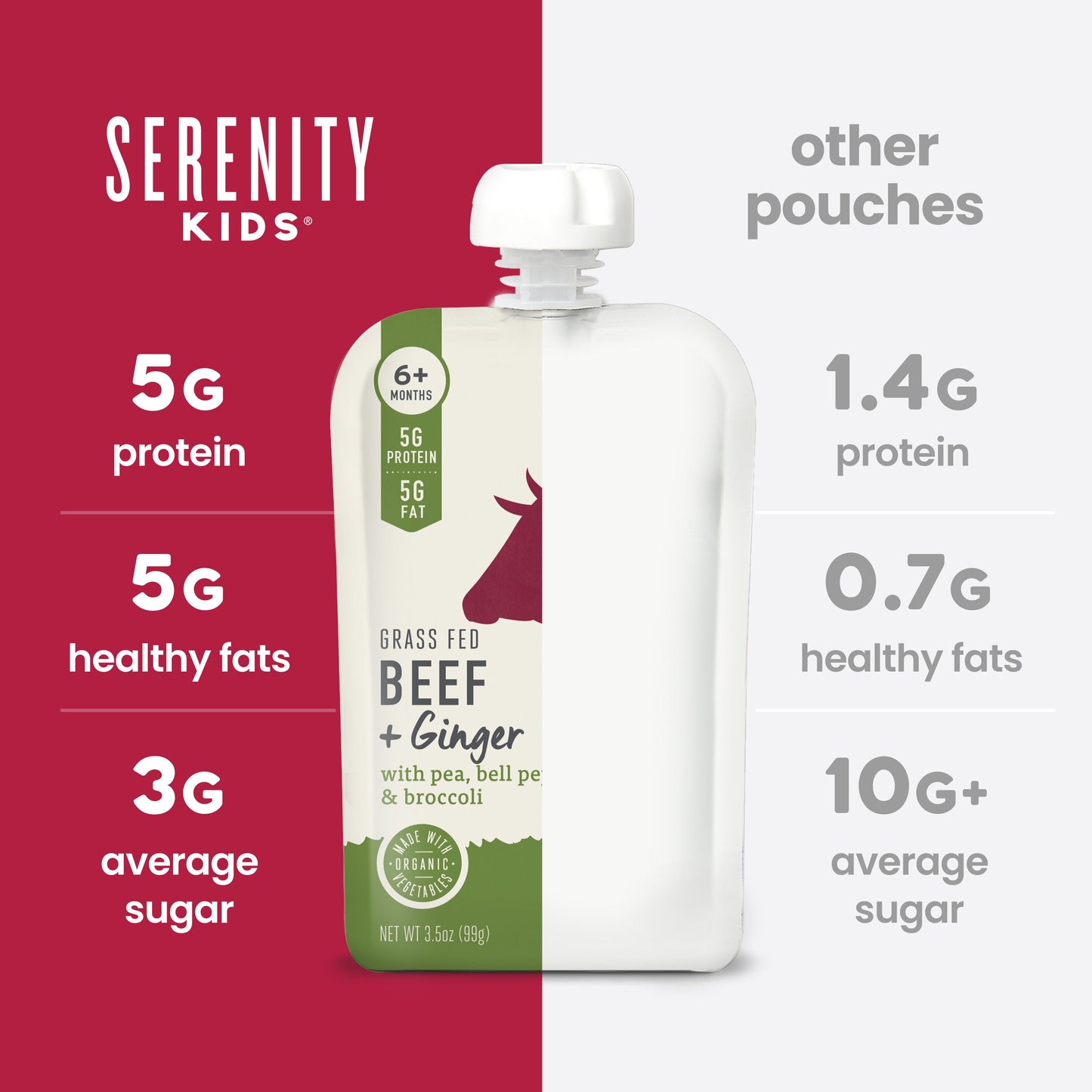 Serenity Kids Baby Food Pouch - Grass Fed Beef And Ginger Puree