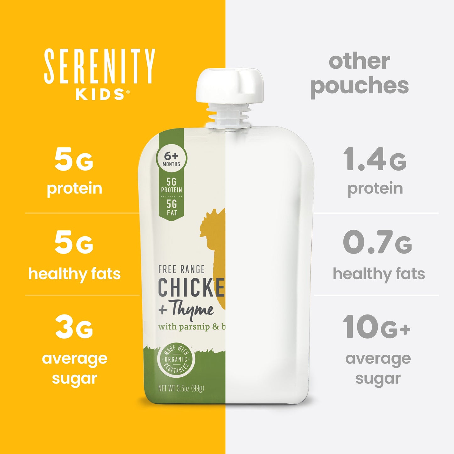 Serenity Kids Baby Food Pouch - Free Range Chicken And Thyme