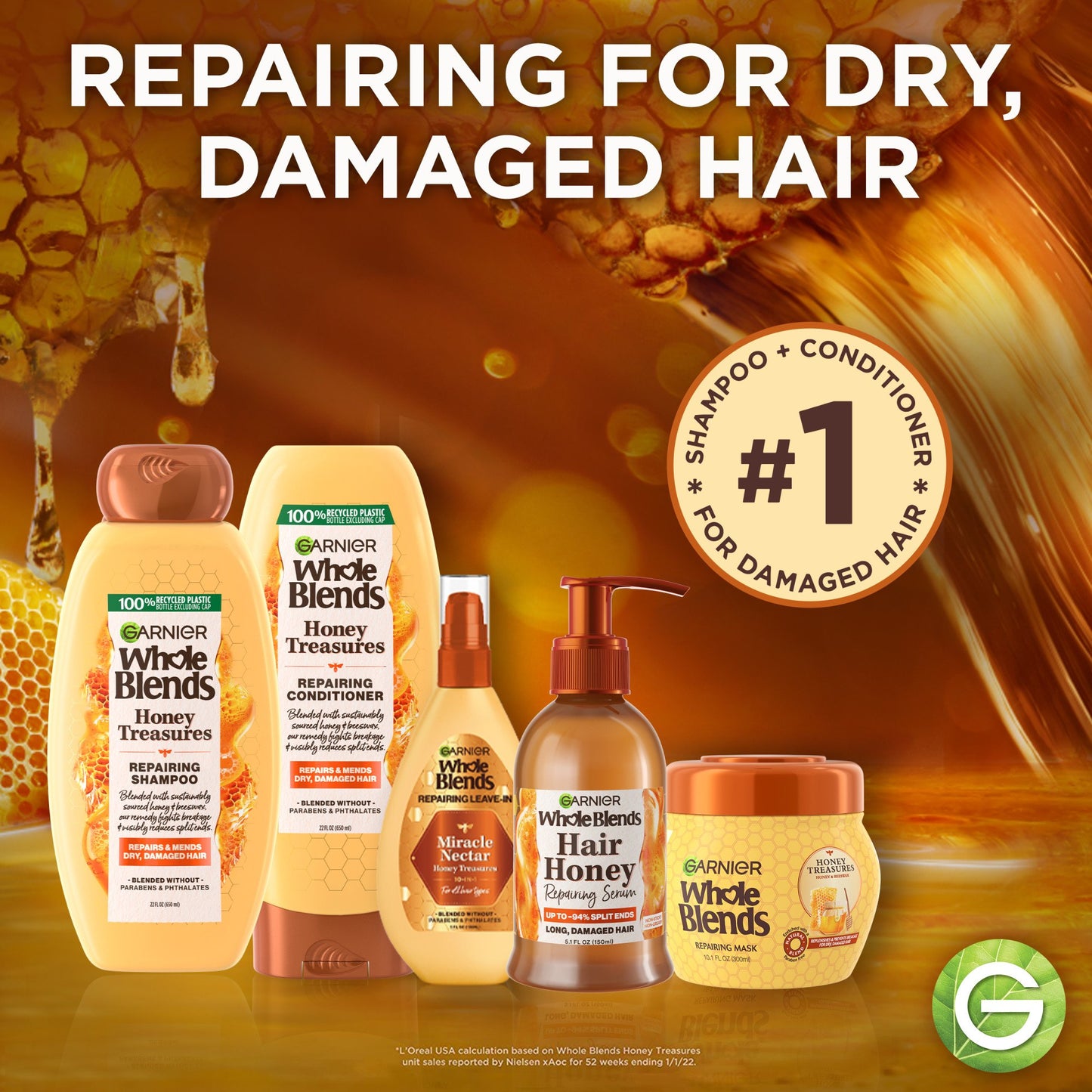Garnier Whole Blends Hair Honey Repairing Serum