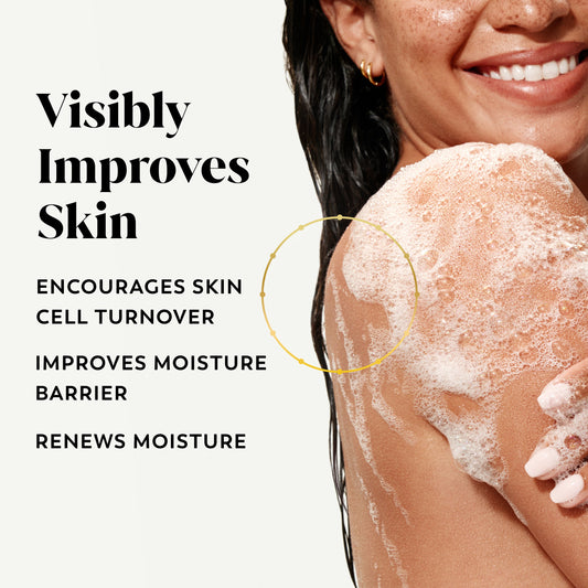 Olay Intensely Hydrating Body Wash with Hyaluronic Serum Complex