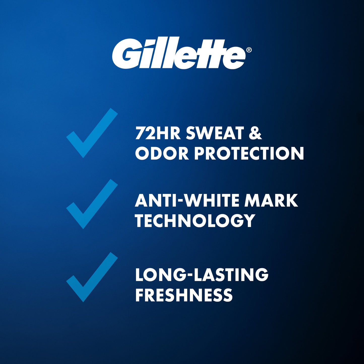 Gillette Clinical Protection Clear Gel Antiperspirant and Deodorant for Men Cool Wave Scent
