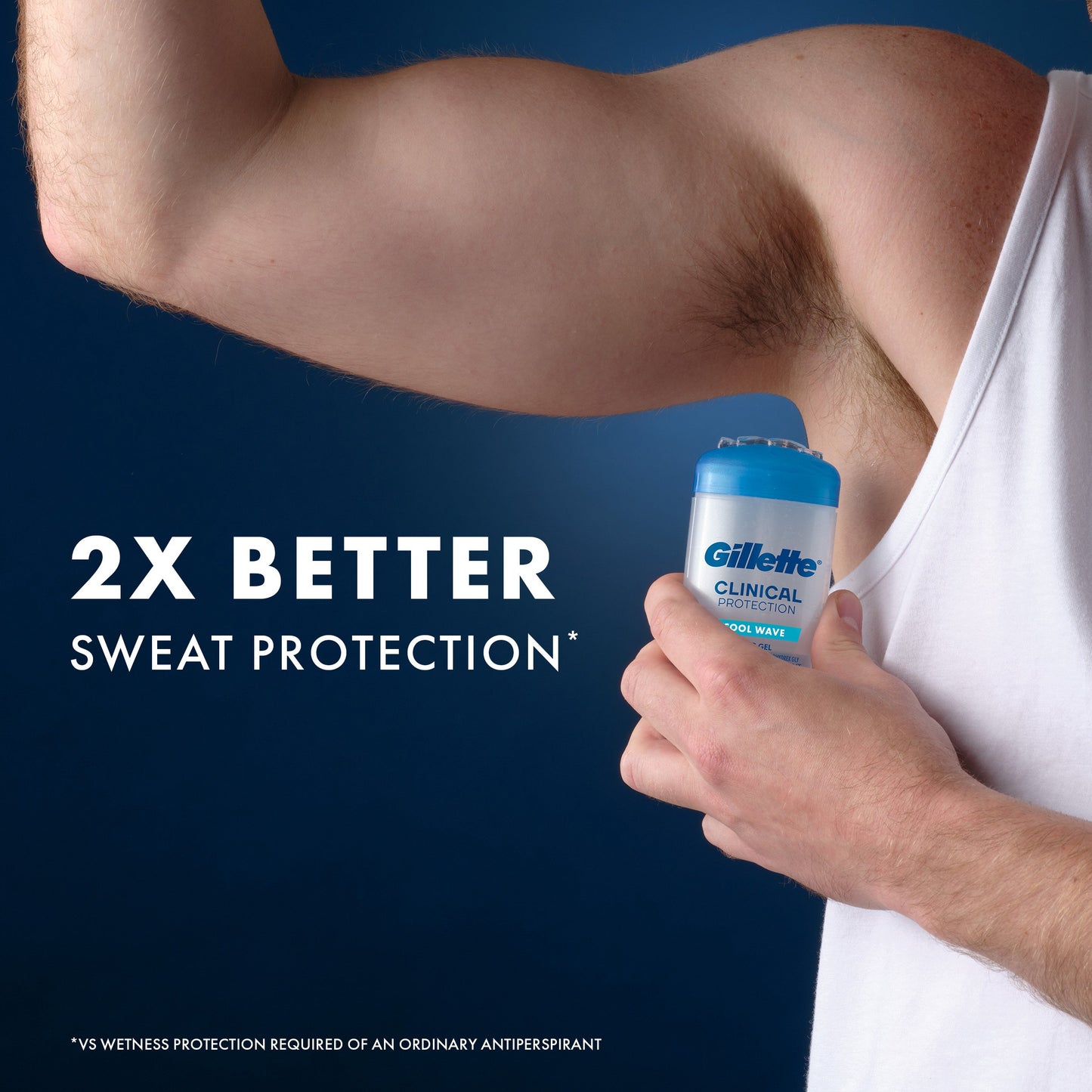 Gillette Clinical Protection Clear Gel Antiperspirant and Deodorant for Men Cool Wave Scent
