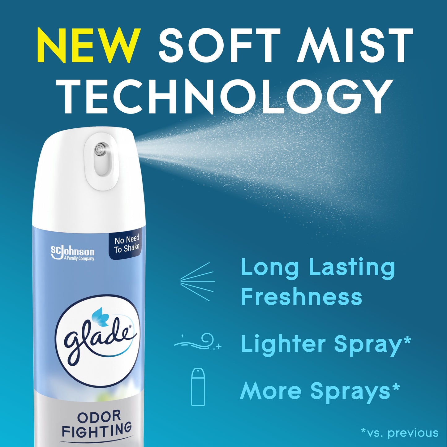 Glade Air Freshener Room Spray - Clean Linen