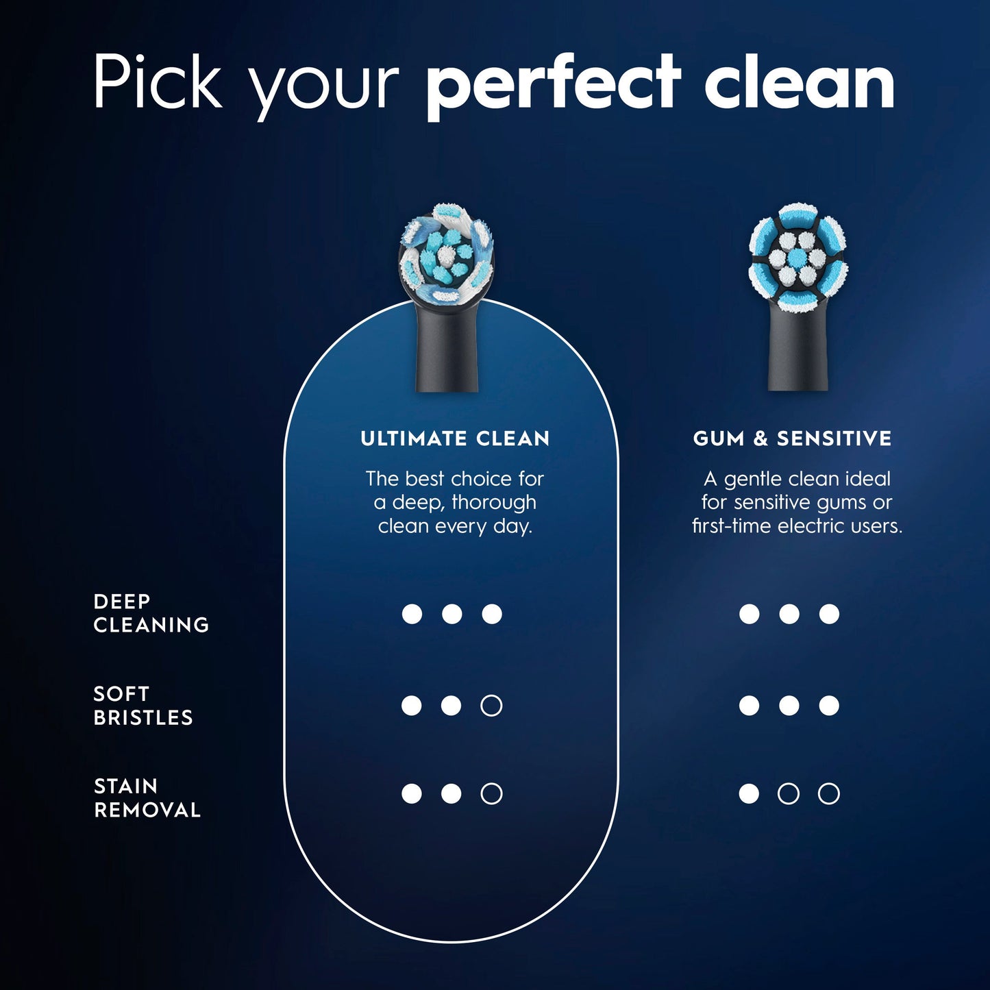 Oral-B iO Ultimate Clean Replacement Brush Heads, Black, 2ct