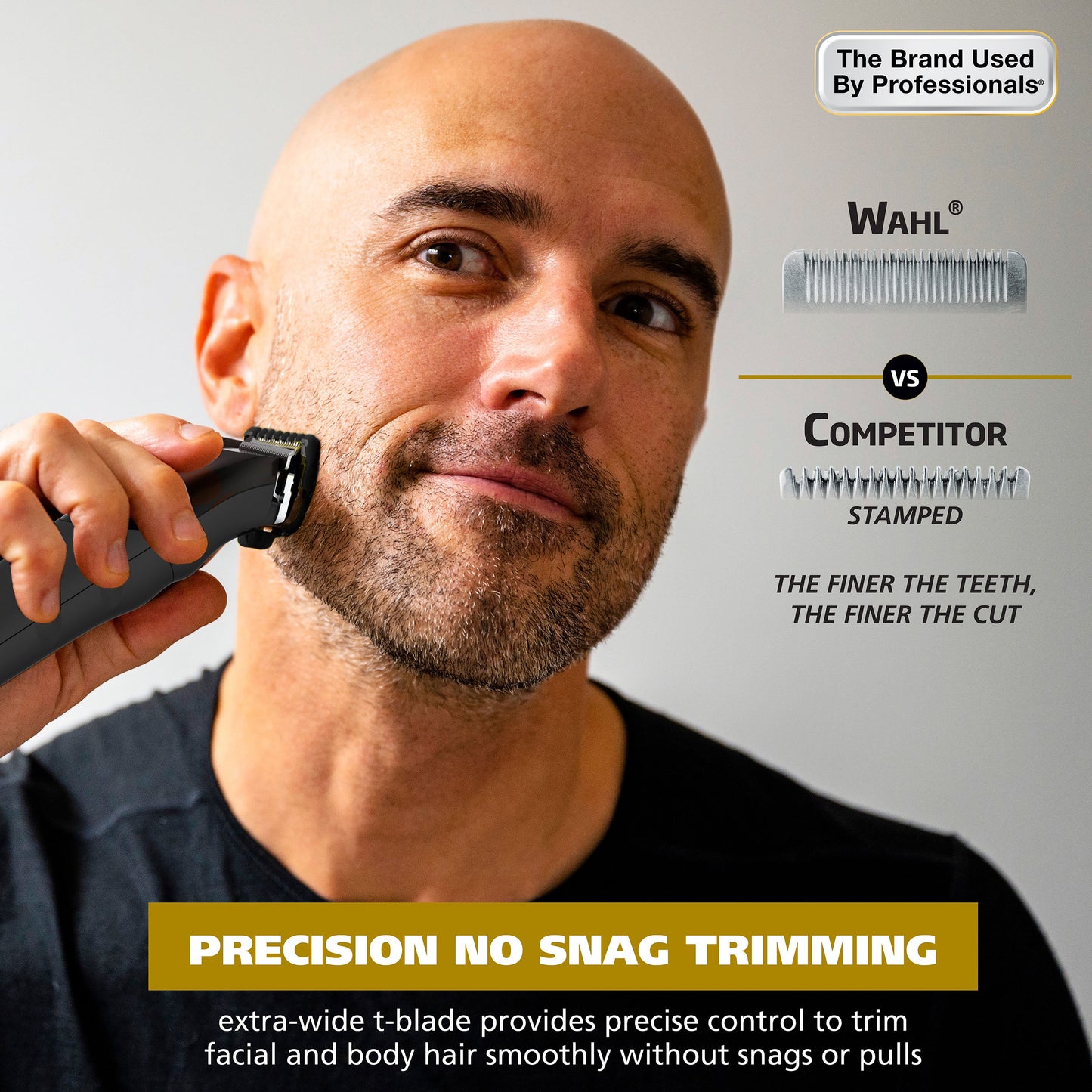 Wahl Manscaper Tool Box Trimmer Set