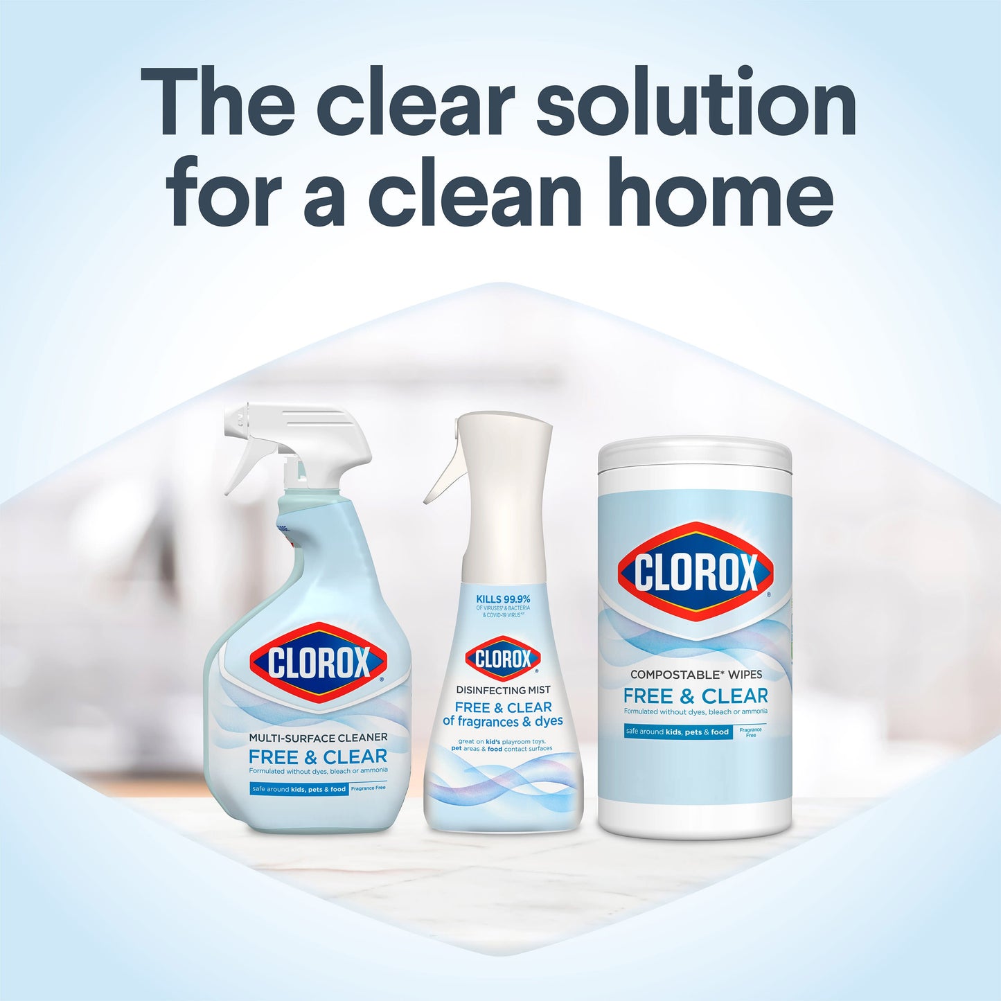 Clorox Multi-Surface Cleaner - Free & Clear Fragrance Free