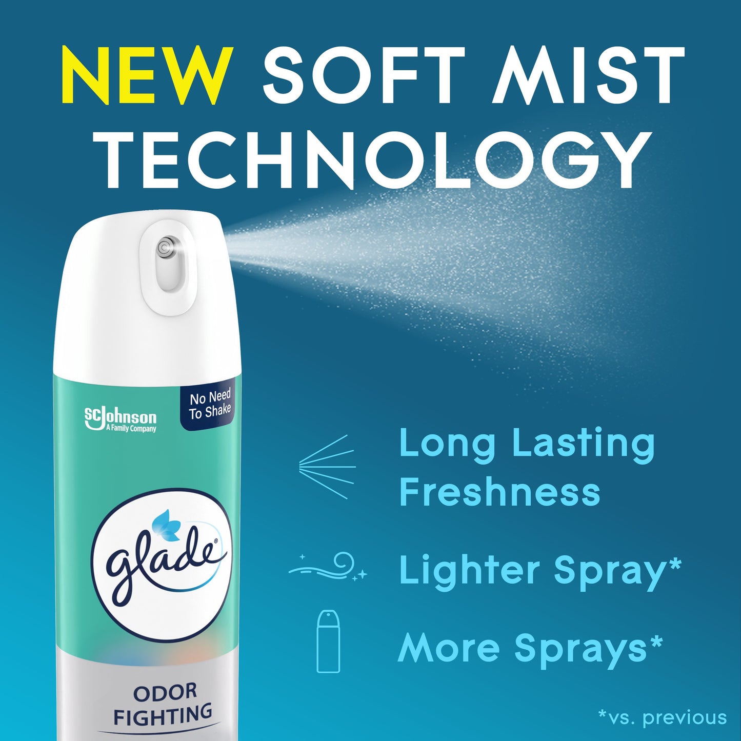 Glade Air Freshener Room Spray - Sky & Sea Salt
