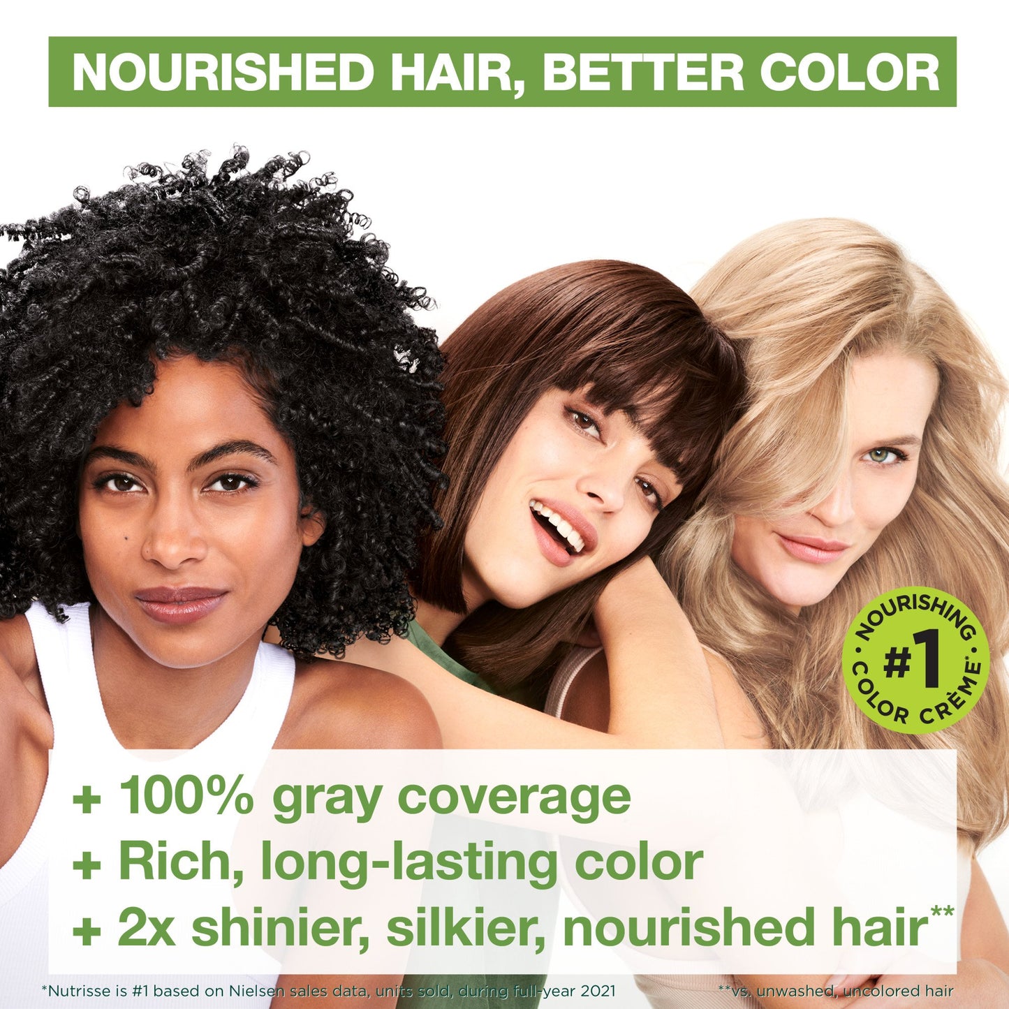 Garnier Nutrisse Ultra Crème Permanent Hair Color - 811 Medium Extra Ash Blonde