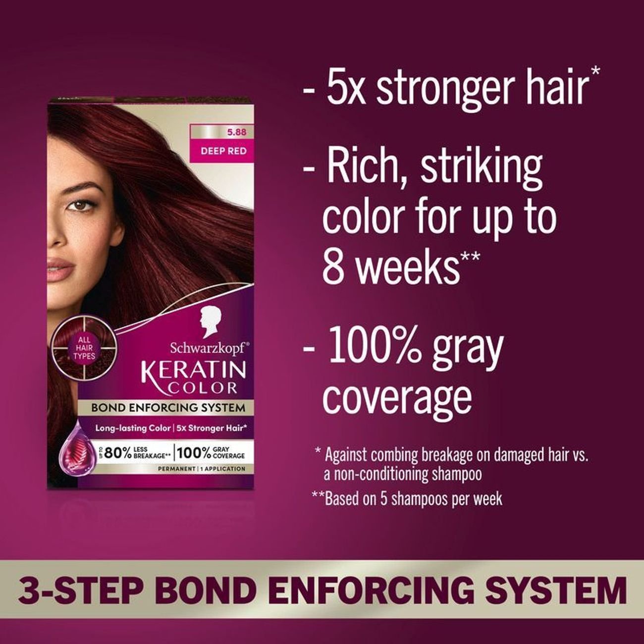 Schwarzkopf Keratin Color Permanent Hair Color - 5.88 Deep Red