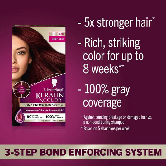 Schwarzkopf Keratin Color Permanent Hair Color - 5.88 Deep Red