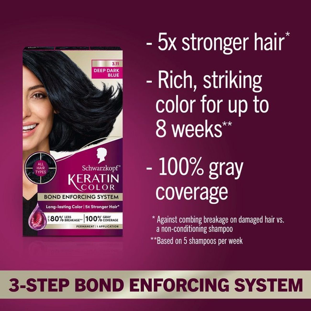 Schwarzkopf Keratin Color Permanent Hair Color - 3.11 Deep Dark Blue